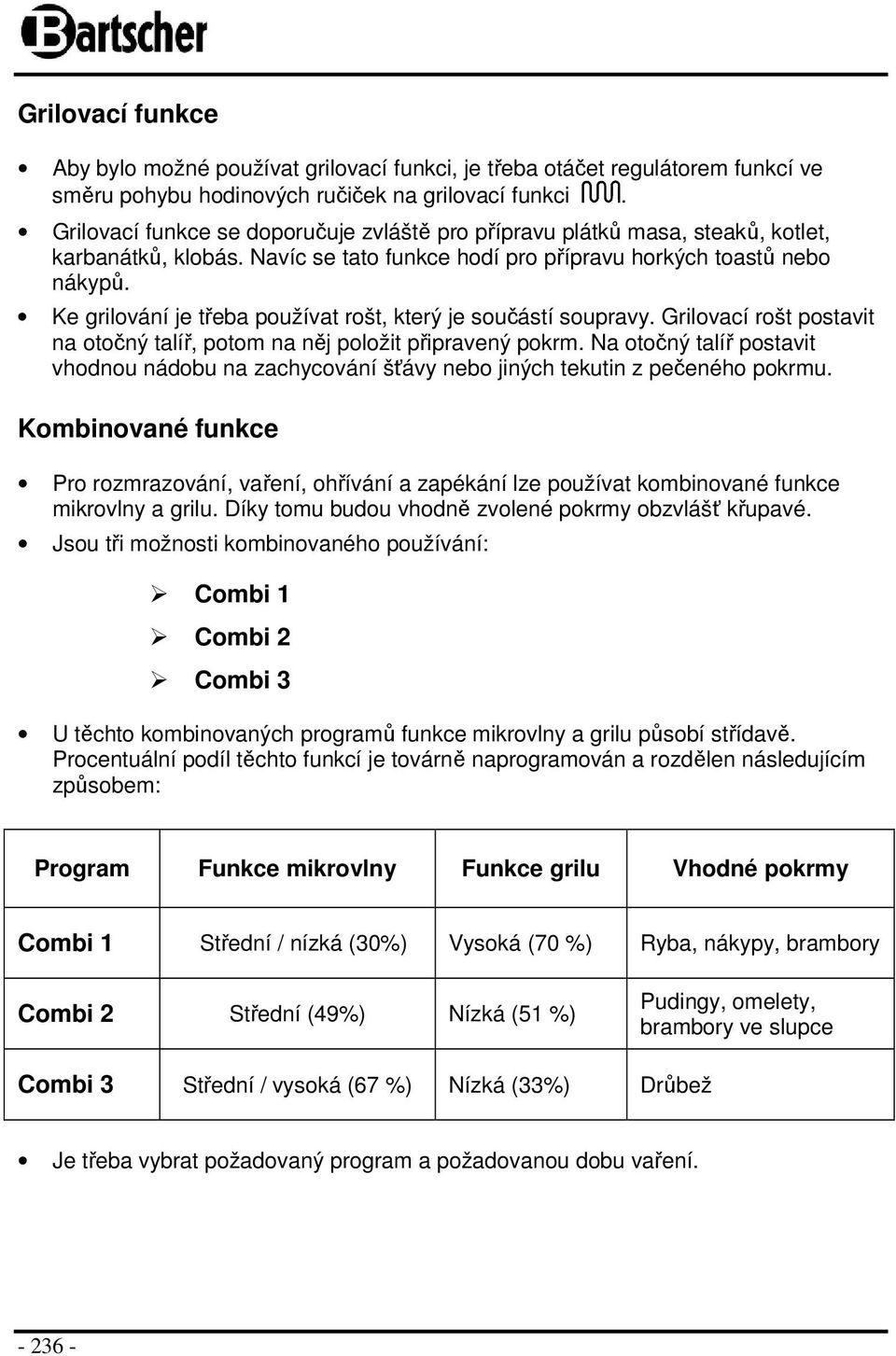 Ke grilování je třeba používat rošt, který je součástí soupravy. Grilovací rošt postavit na otočný talíř, potom na něj položit připravený pokrm.