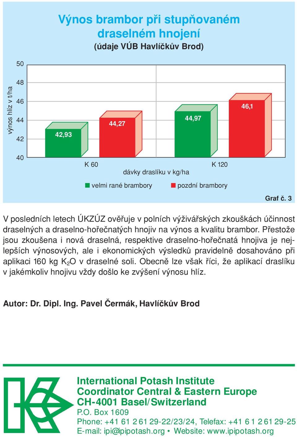 Pfiesto e jsou zkouπena i nová draselná, respektive draselno-hofie natá hnojiva je nejlepπích vªnosovªch, ale i ekonomickªch vªsledk pravideln dosahováno pfii aplikaci 1 kg K 2 O v draselné soli.