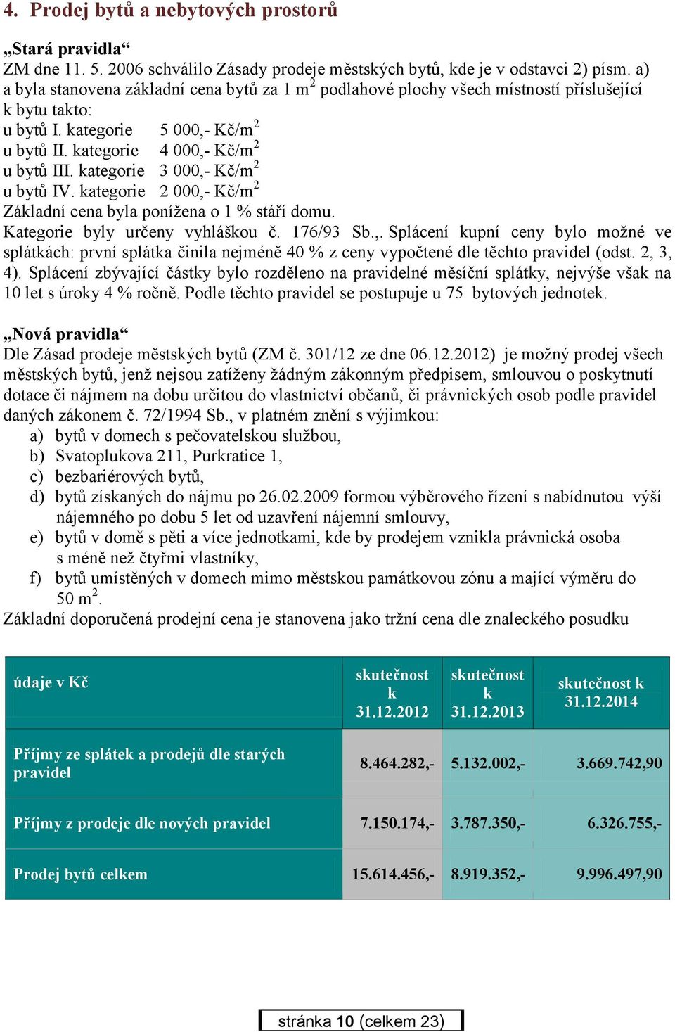 kategorie 3 000,- Kč/m 2 u bytů IV. kategorie 2 000,- Kč/m 2 Základní cena byla ponížena o 1 % stáří domu. Kategorie byly určeny vyhláškou č. 176/93 Sb.,. Splácení kupní ceny bylo možné ve splátkách: první splátka činila nejméně 40 % z ceny vypočtené dle těchto pravidel (odst.