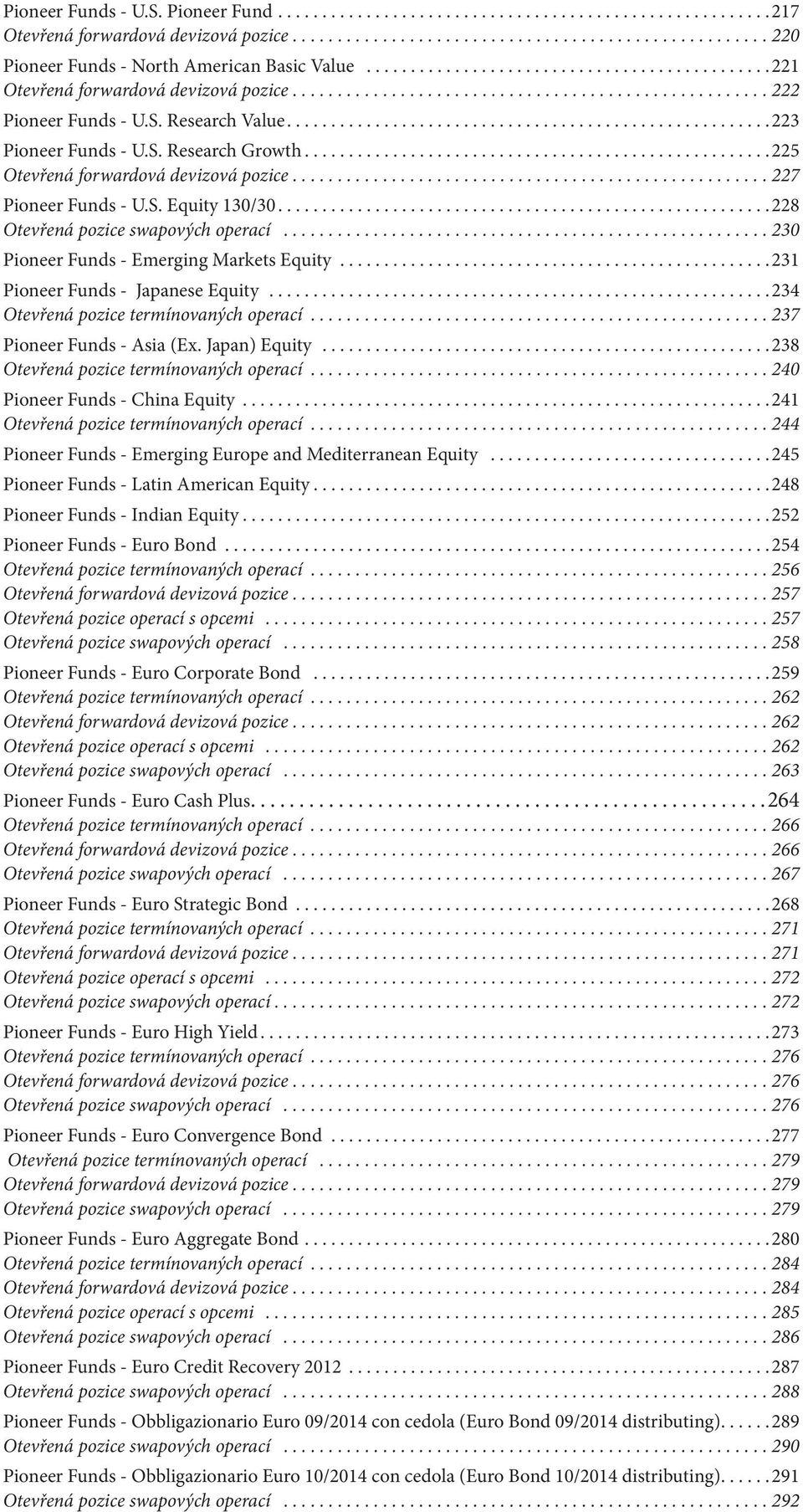 S. Research Growth..................................................... 225 Otevřená forwardová devizová pozice..................................................... 227 U.S. Equity 130/30.
