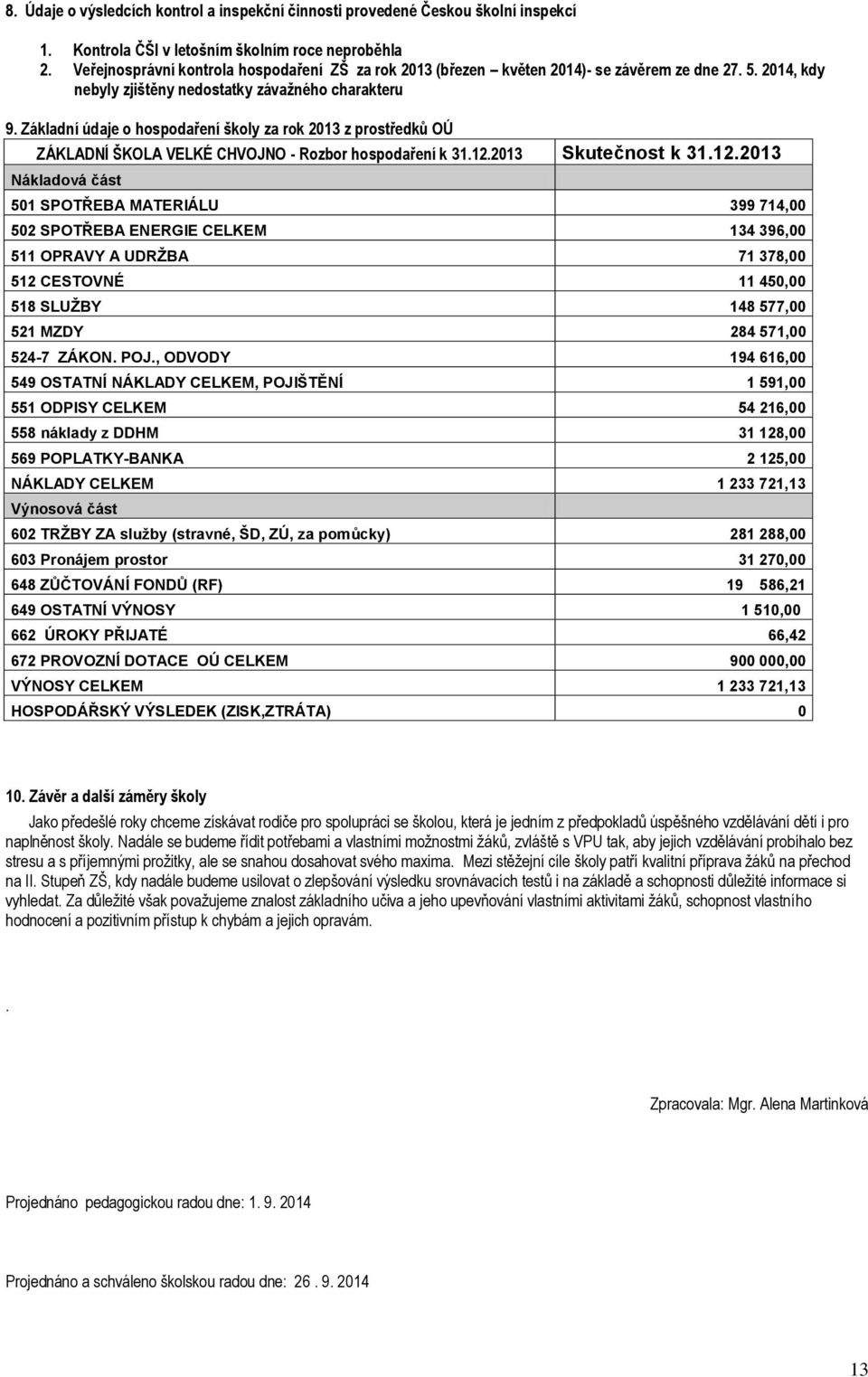 Základní údaje o hospodaření školy za rok 2013 z prostředků OÚ ZÁKLADNÍ ŠKOLA VELKÉ CHVOJNO - Rozbor hospodaření k 31.12.