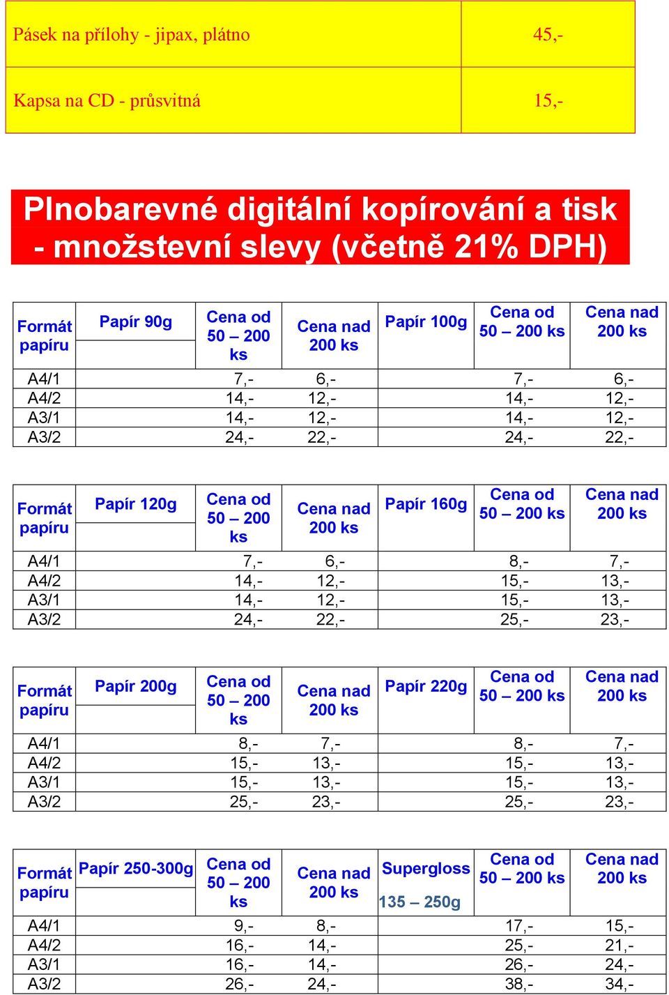 12,- 15,- 13,- A3/1 14,- 12,- 15,- 13,- A3/2 24,- 22,- 25,- 23,- papíru Papír 200g 50 200 ks Papír 220g 50 A4/1 8,- 7,- 8,- 7,- A4/2 15,- 13,- 15,- 13,- A3/1 15,- 13,- 15,-