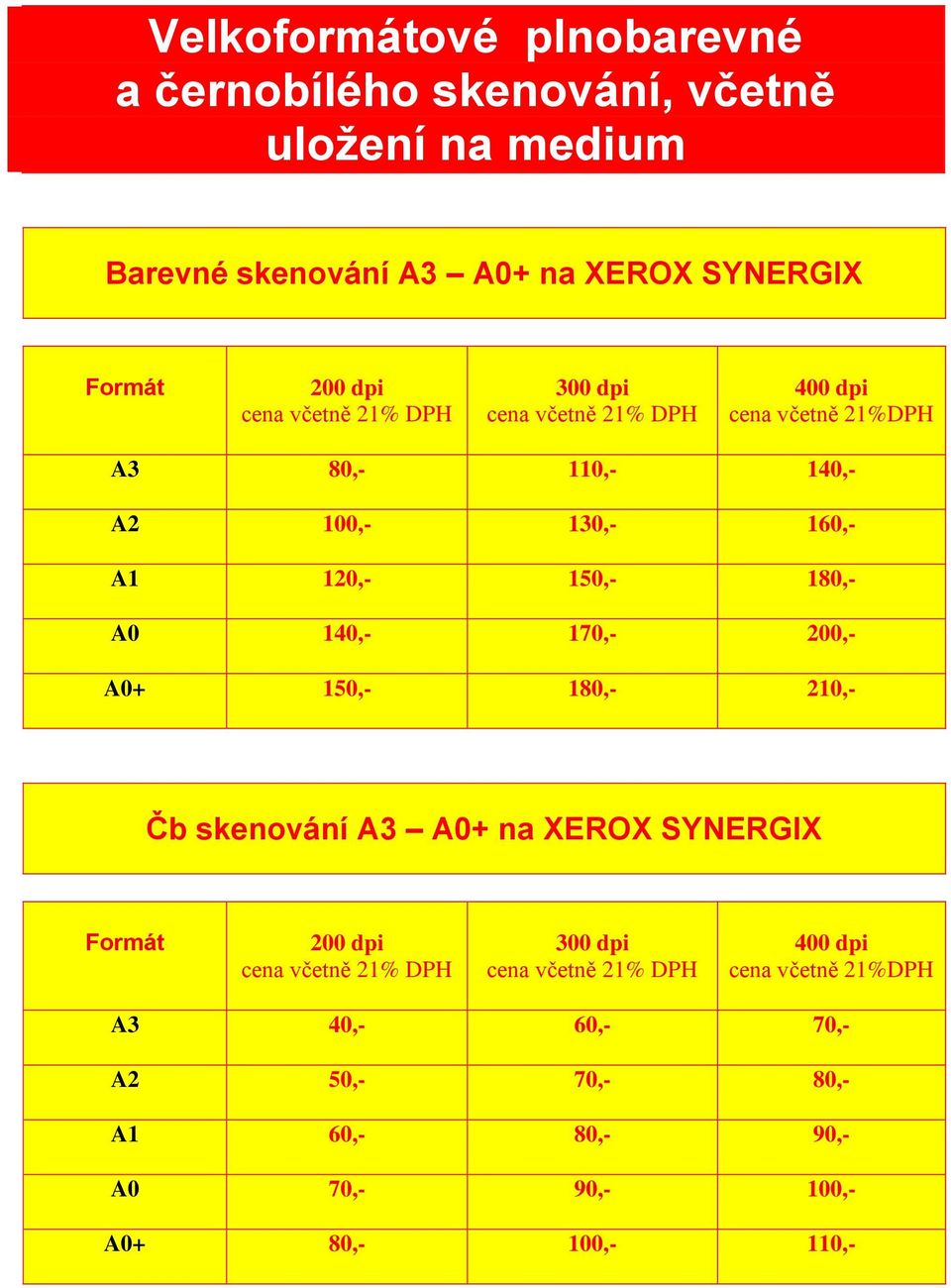 180,- A0 140,- 170,- 200,- A0+ 150,- 180,- 210,- Čb skenování A3 A0+ na XEROX SYNERGIX 200 dpi cena včetně 21% DPH 300 dpi cena