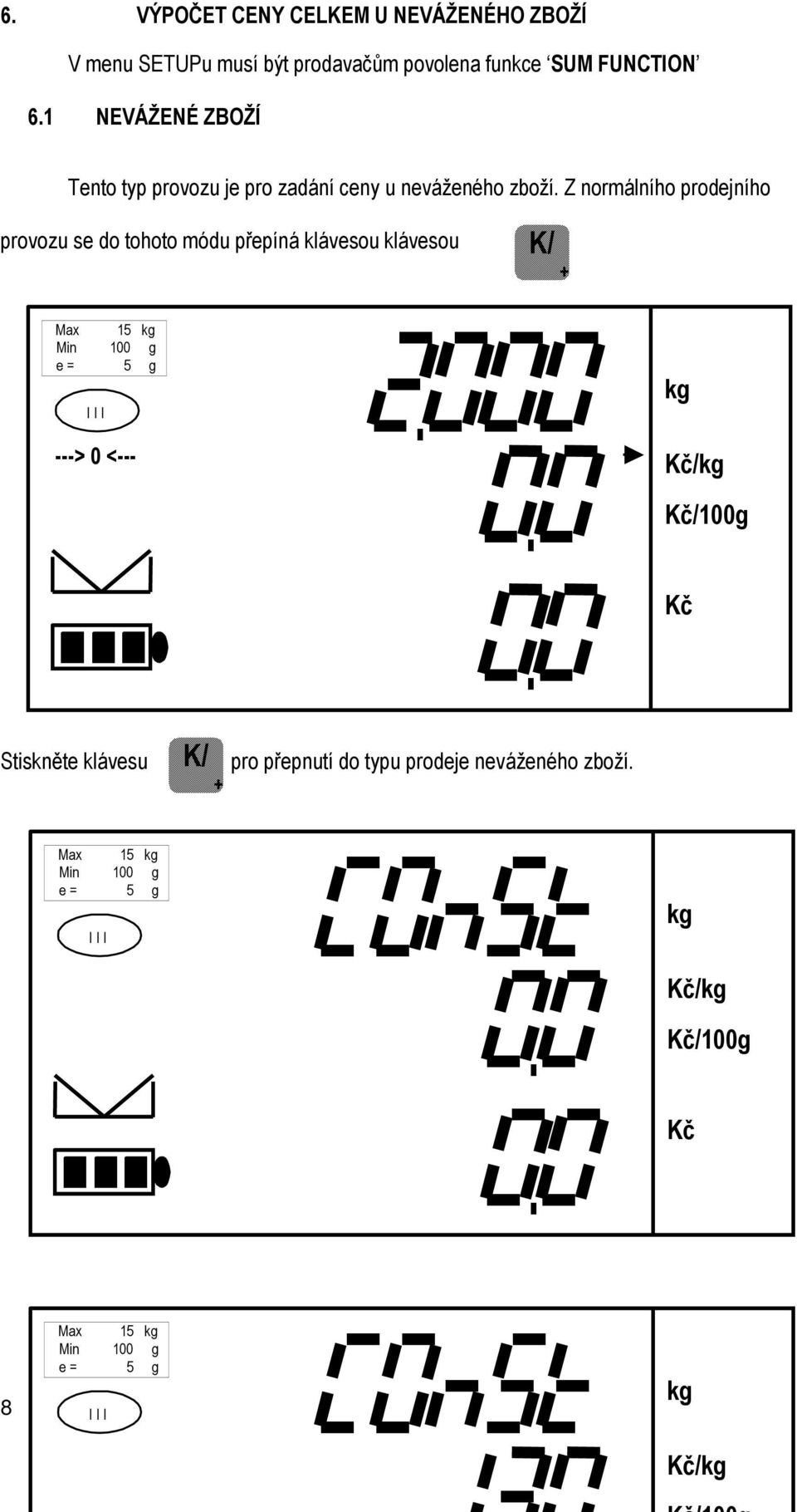 Z normülného prodejného provozu se do tohoto màdu přepénü klüvesou klüvesou K/ + Max 15 /