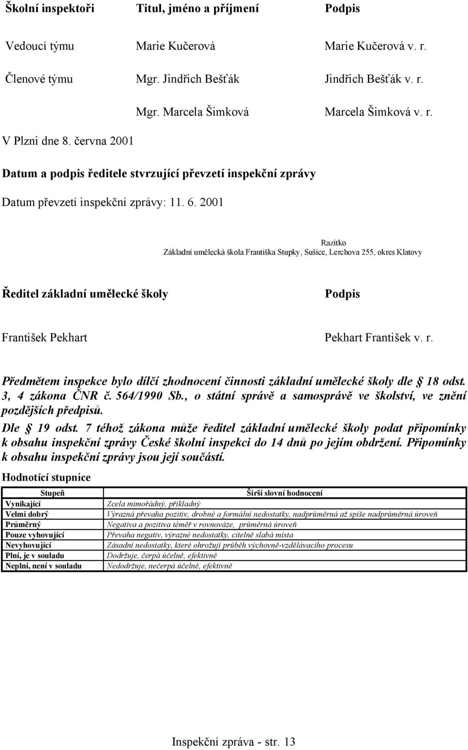 2001 Razítko Základní umělecká škola Františka Stupky, Sušice, Lerchova 255, okres Klatovy Ředitel základní umělecké školy Podpis František Pekhart Pekhart František v. r.