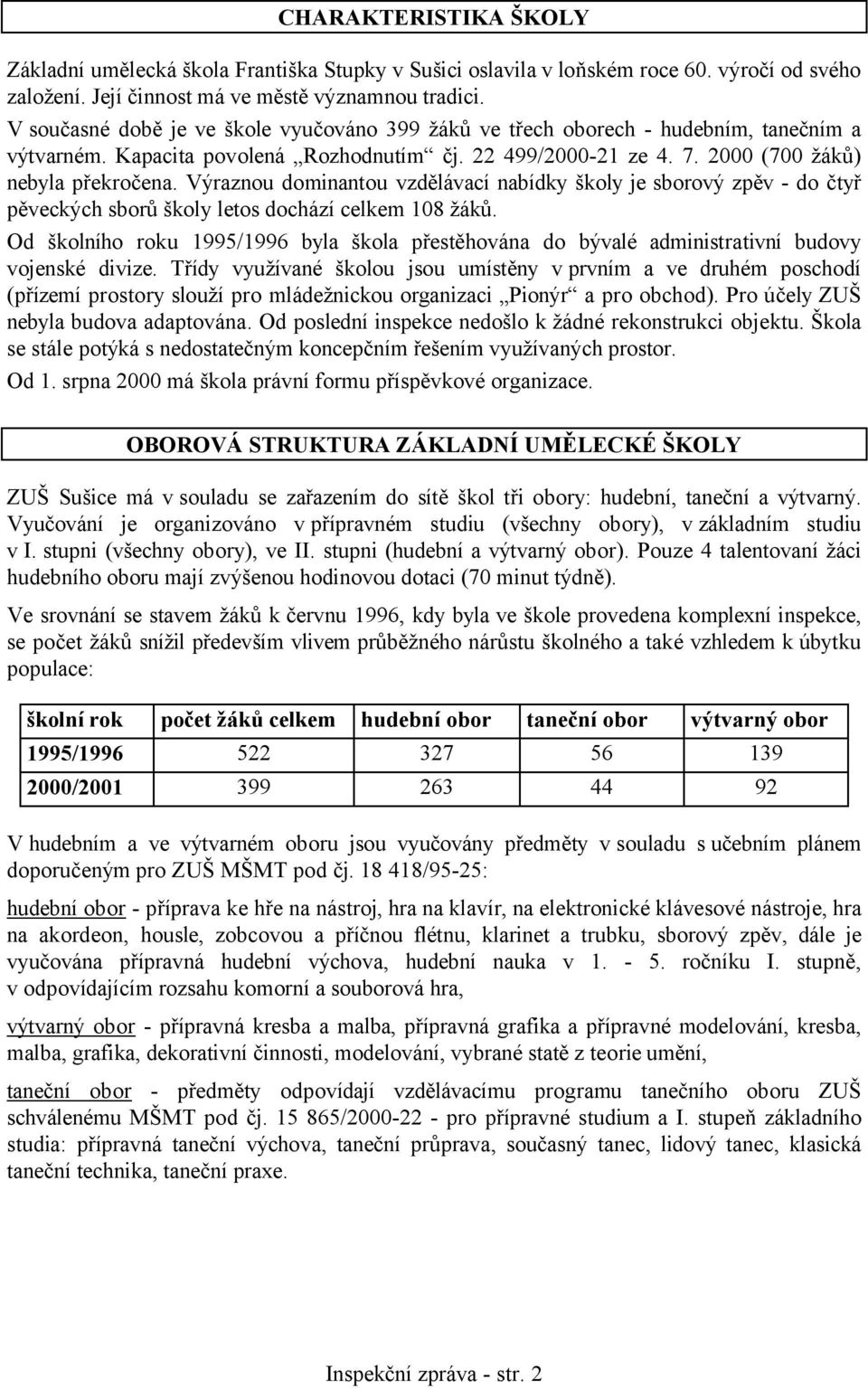 Výraznou dominantou vzdělávací nabídky školy je sborový zpěv - do čtyř pěveckých sborů školy letos dochází celkem 108 žáků.