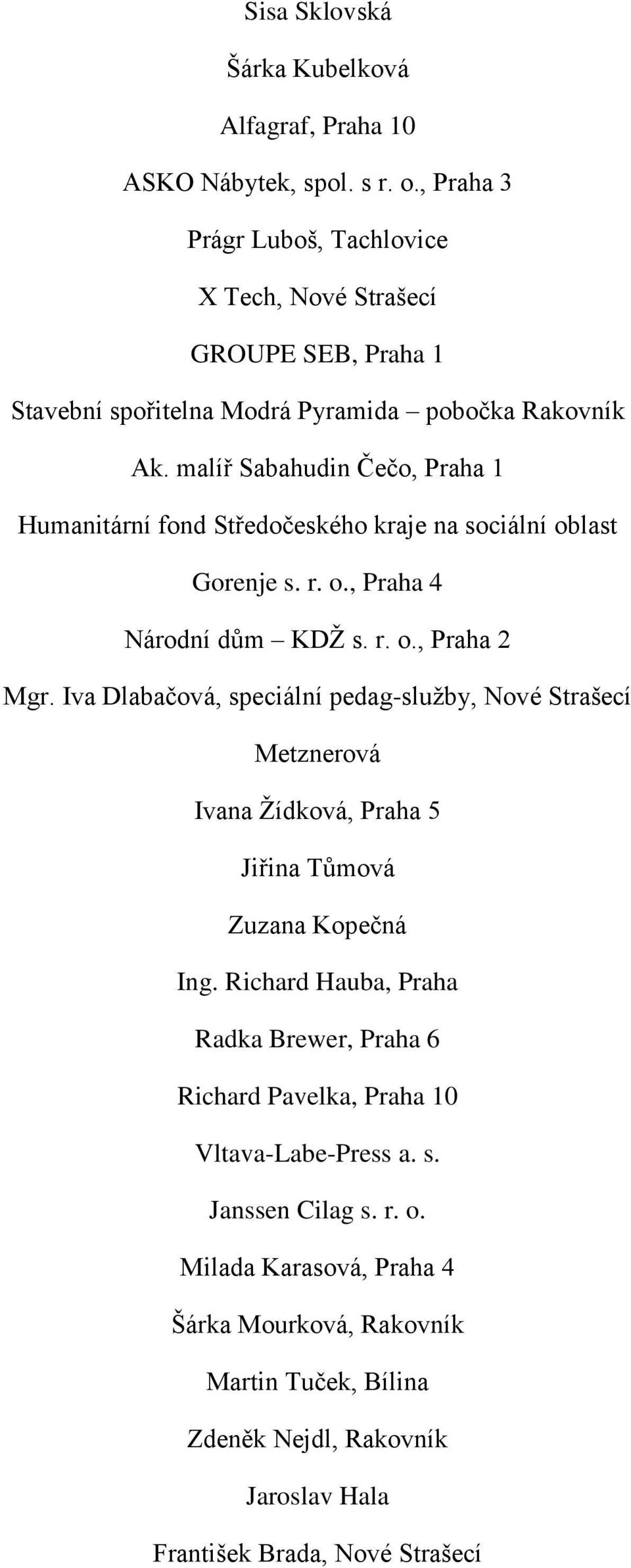 malíř Sabahudin Čečo, Praha 1 Humanitární fond Středočeského kraje na sociální oblast Gorenje s. r. o., Praha 4 Národní dům KDŽ s. r. o., Praha 2 Mgr.