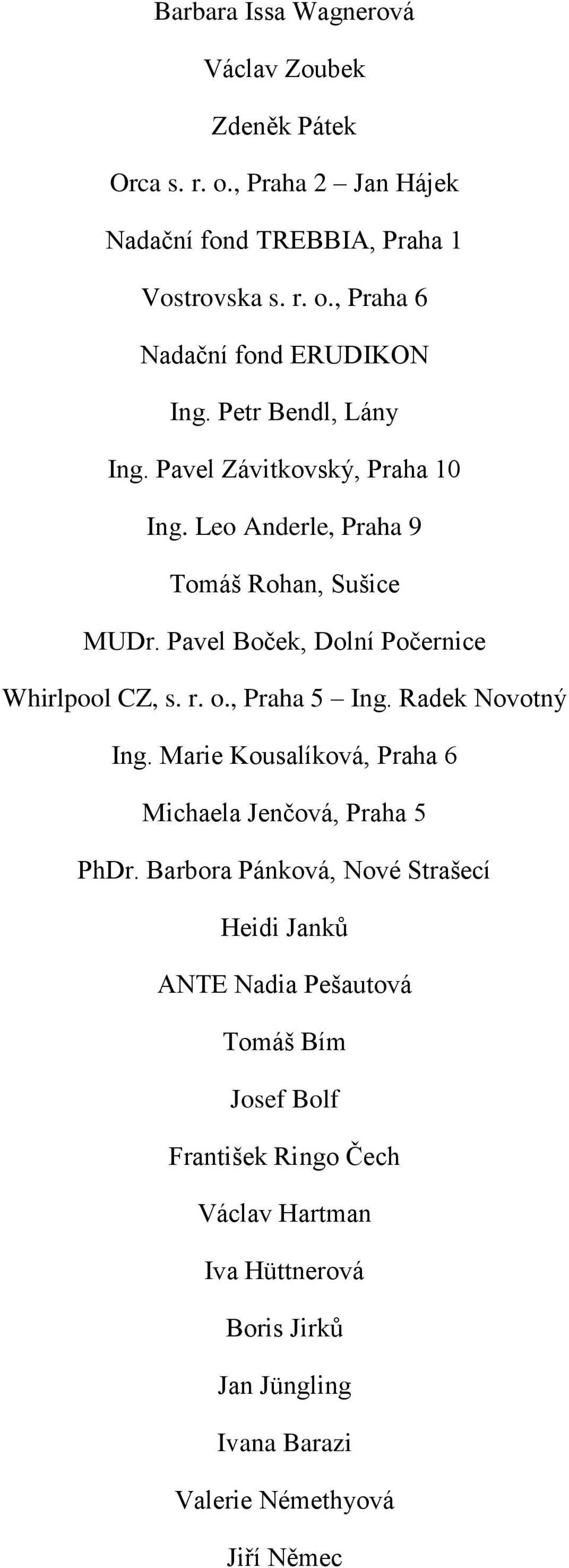 , Praha 5 Ing. Radek Novotný Ing. Marie Kousalíková, Praha 6 Michaela Jenčová, Praha 5 PhDr.