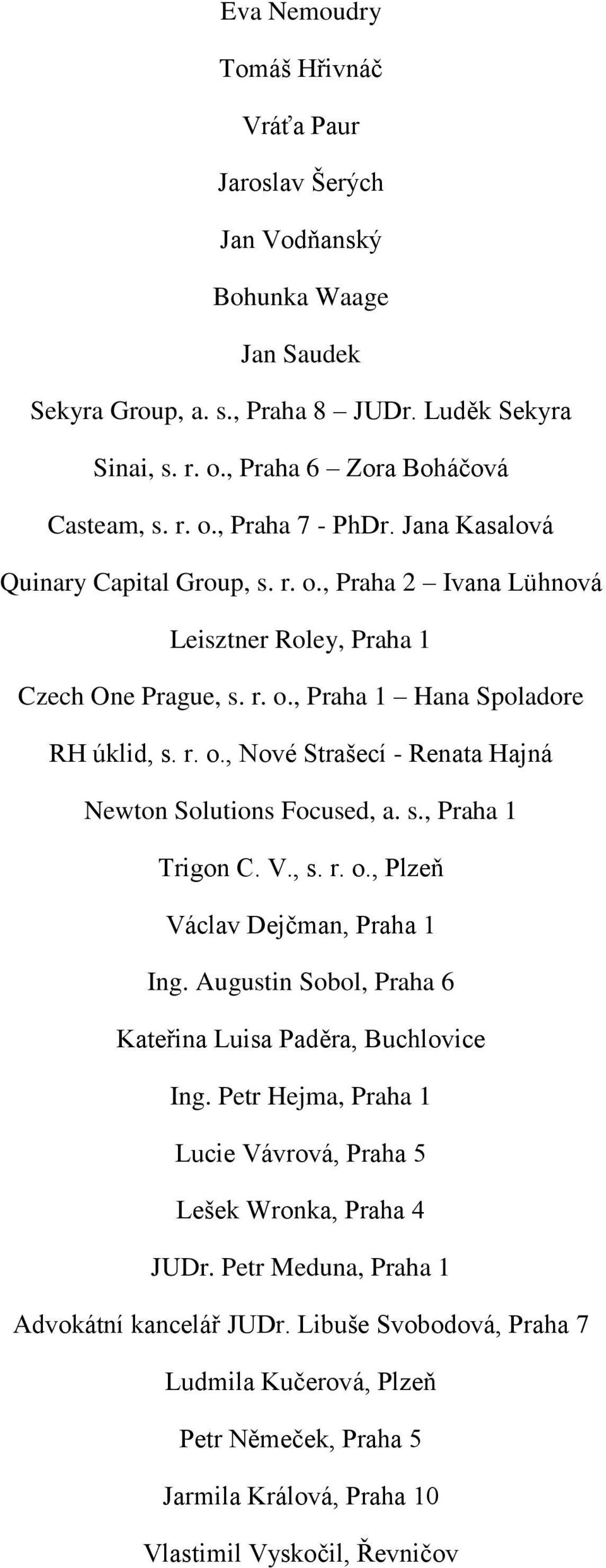 s., Praha 1 Trigon C. V., s. r. o., Plzeň Václav Dejčman, Praha 1 Ing. Augustin Sobol, Praha 6 Kateřina Luisa Paděra, Buchlovice Ing.