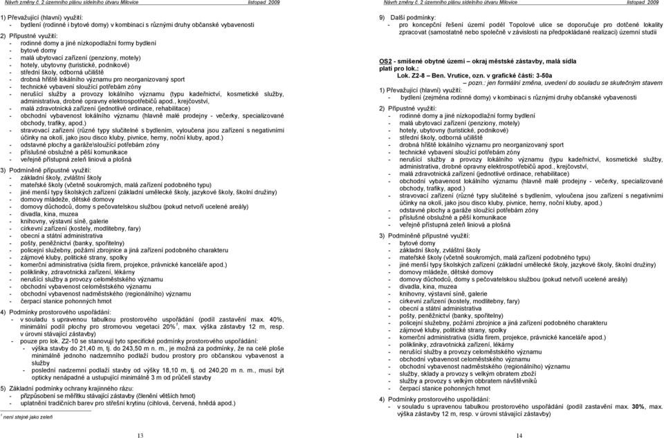 významu (typu kadeřnictví, kosmetické služby, administrativa, drobné opravny elektrospotřebičů apod.