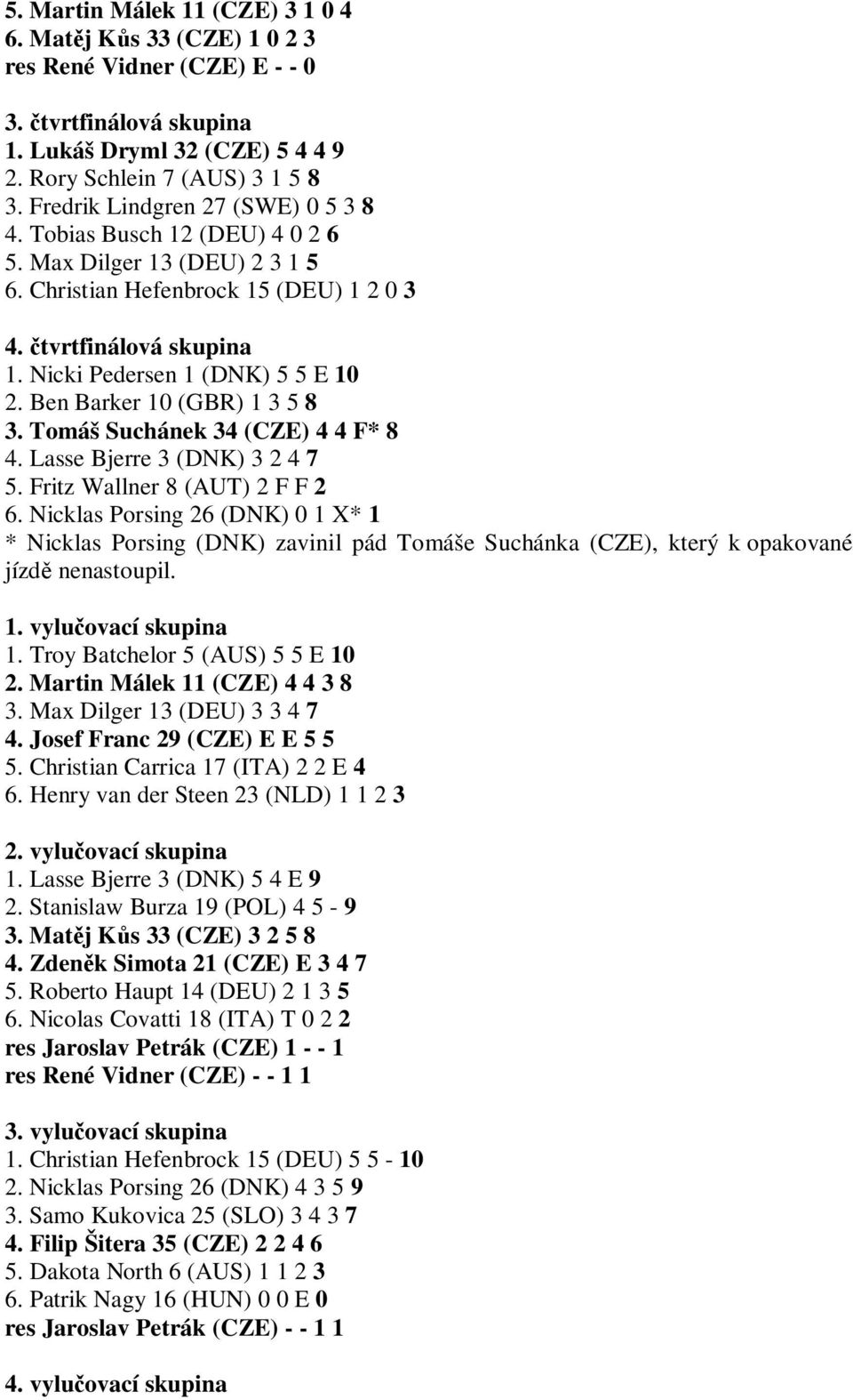 Nicki Pedersen 1 (DNK) 5 5 E 10 2. Ben Barker 10 (GBR) 1 3 5 8 3. Tomáš Suchánek 34 (CZE) 4 4 F* 8 4. Lasse Bjerre 3 (DNK) 3 2 4 7 5. Fritz Wallner 8 (AUT) 2 F F 2 6.