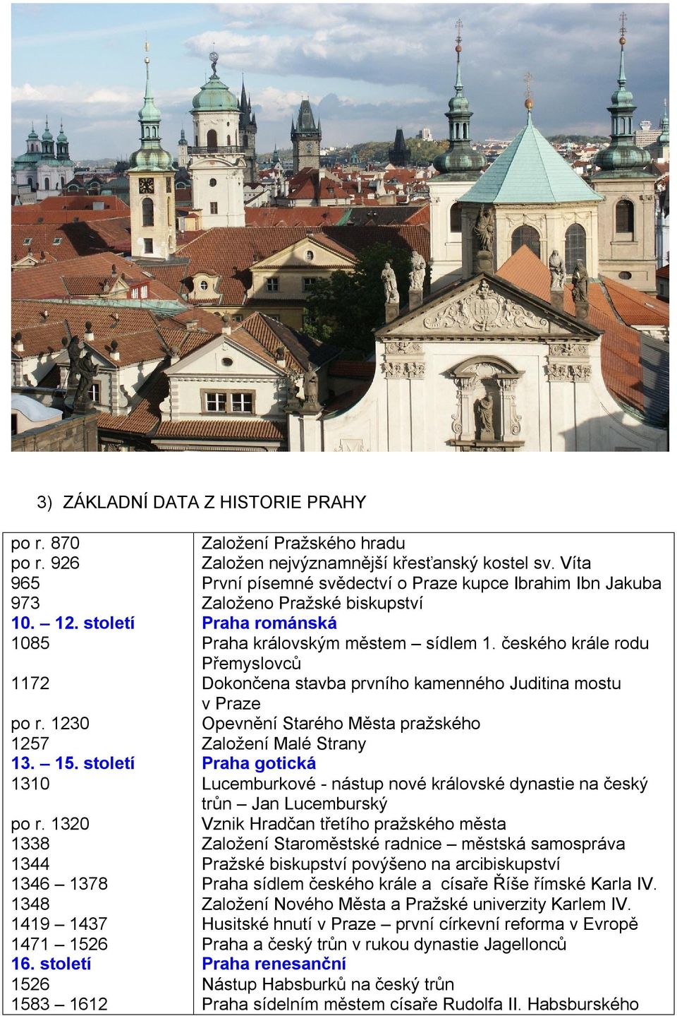 Víta První písemné svědectví o Praze kupce Ibrahim Ibn Jakuba Založeno Pražské biskupství Praha románská Praha královským městem sídlem 1.