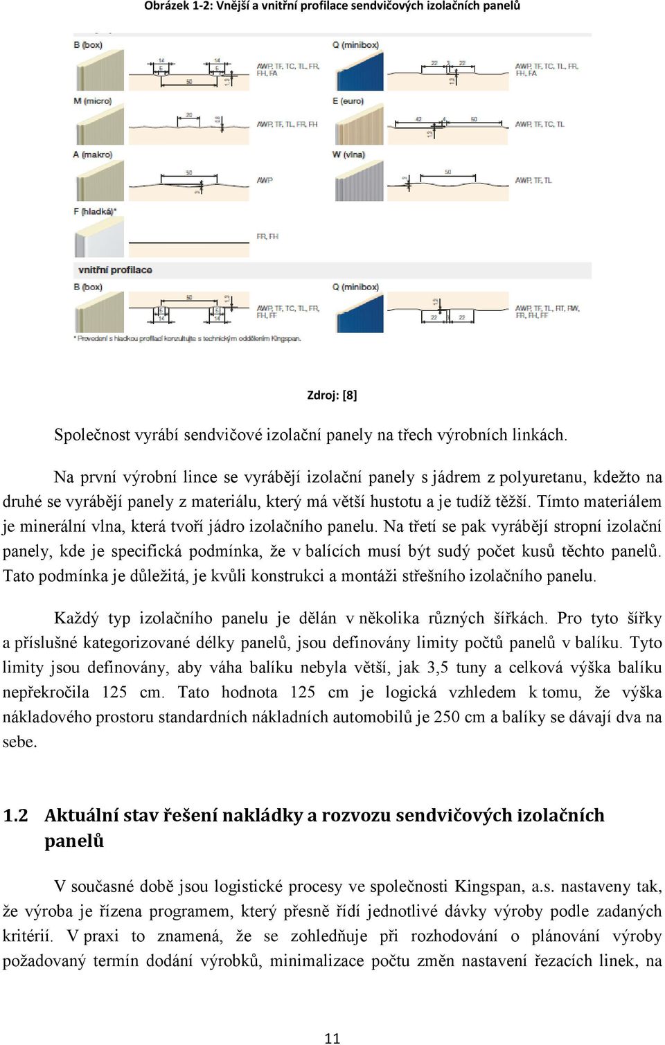 Tímto materiálem je mierálí vla, která tvoří jádro izolačího paelu. Na třetí se pak vyrábějí stropí izolačí paely, kde je specifická podmíka, že v balících musí být sudý počet kusů těchto paelů.