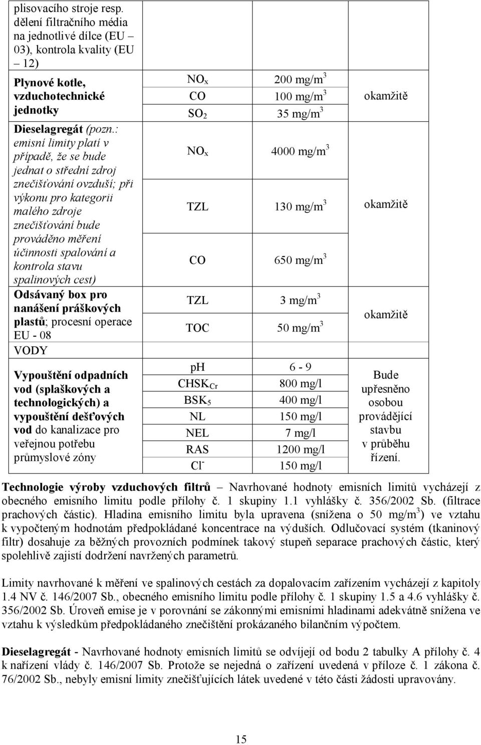 : emisní limity platí v případě, že se bude jednat o střední zdroj znečišťování ovzduší; při výkonu pro kategorii malého zdroje znečišťování bude prováděno měření účinnosti spalování a kontrola stavu