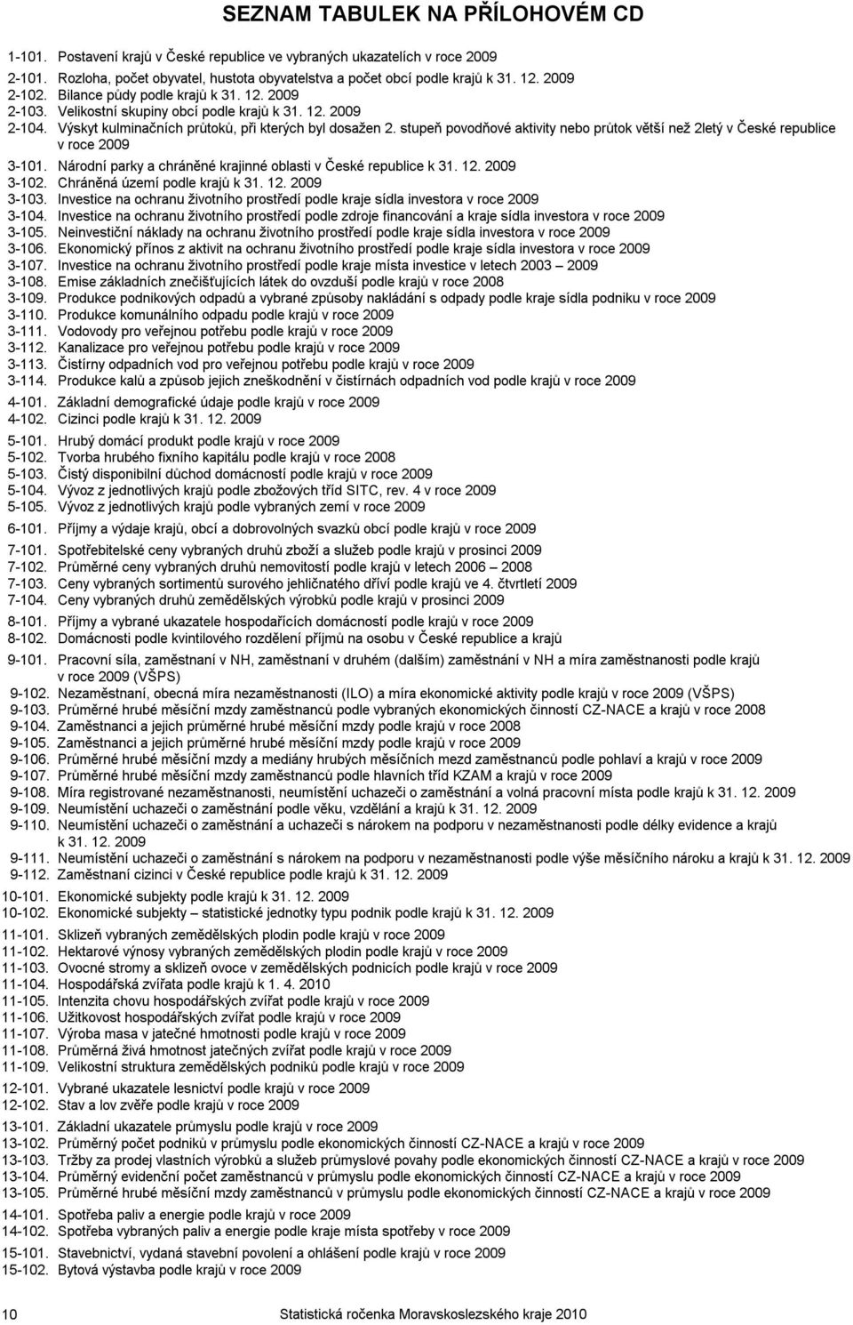 stupeň povodňové aktivity nebo průtok větší než 2letý v České republice v roce 2009 3-101. Národní parky a chráněné krajinné oblasti v České republice k 31. 12. 2009 3-102.