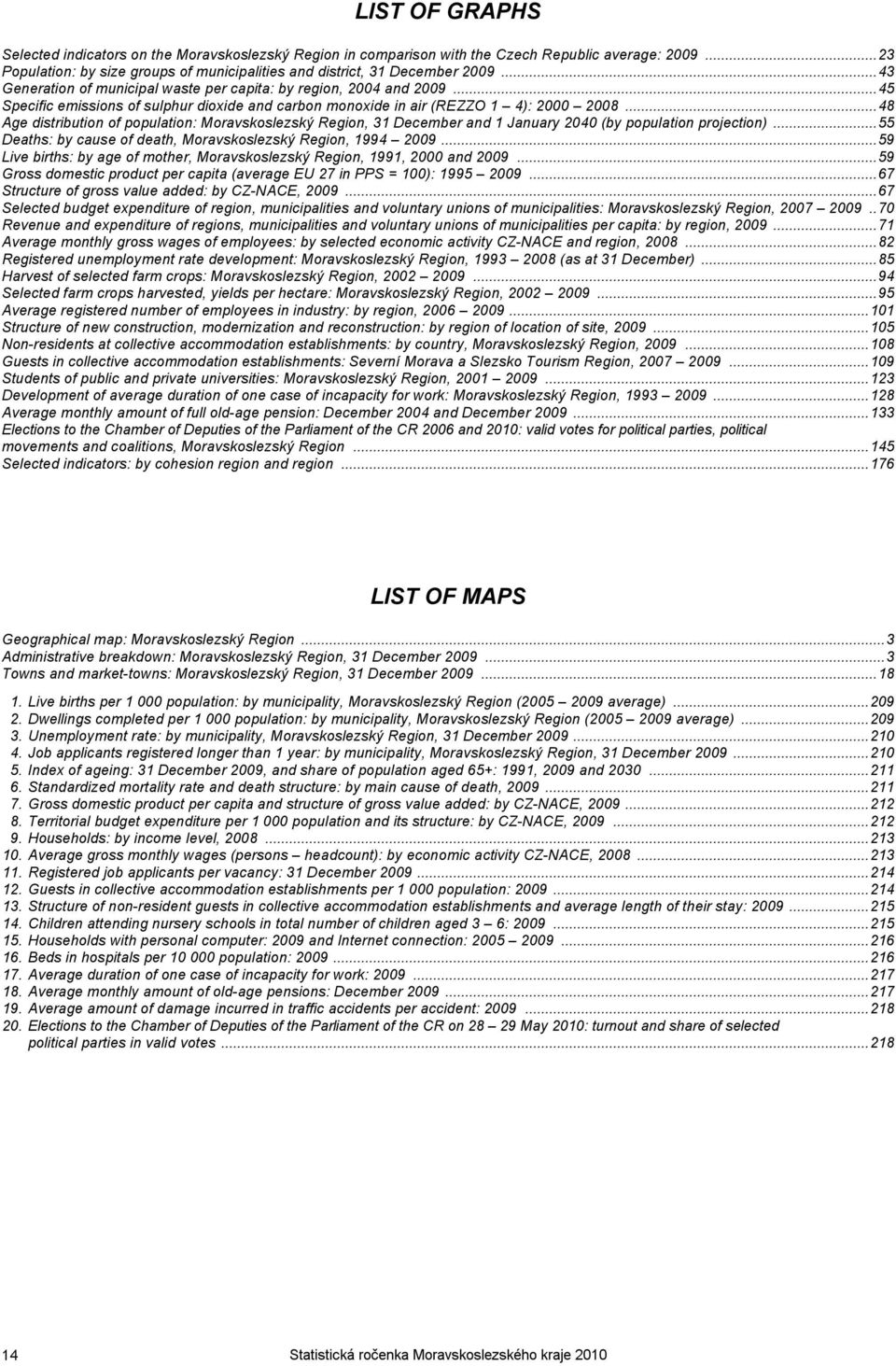 ..45 Specific emissions of sulphur dioxide and carbon monoxide in air (REZZO 1 4): 2000 2008.