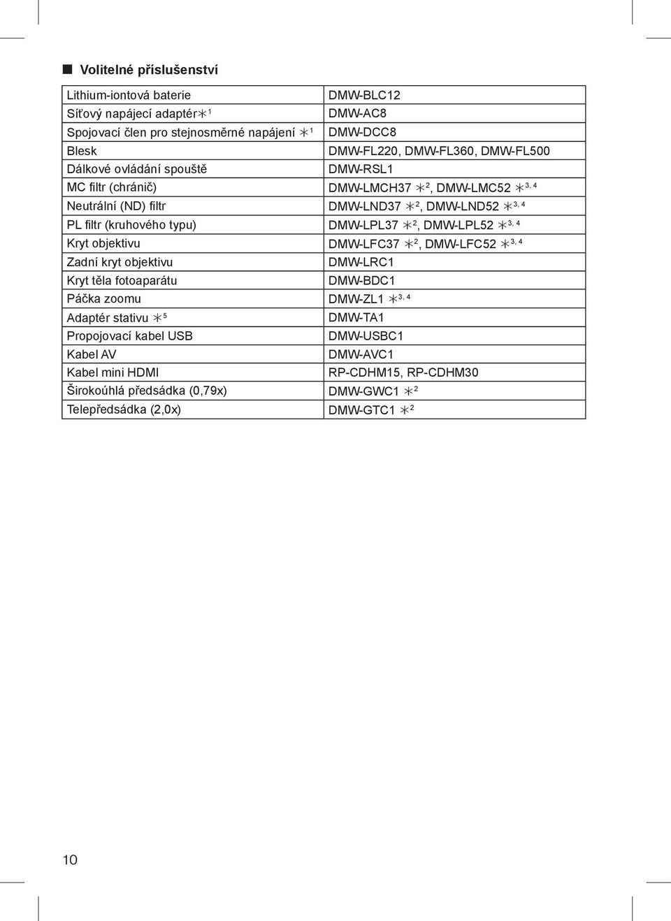 DMW-LPL37 2, DMW-LPL52 3, 4 Kryt objektivu DMW-LFC37 2, DMW-LFC52 3, 4 Zadní kryt objektivu DMW-LRC1 Kryt těla fotoaparátu DMW-BDC1 Páčka zoomu DMW-ZL1 3, 4 Adaptér