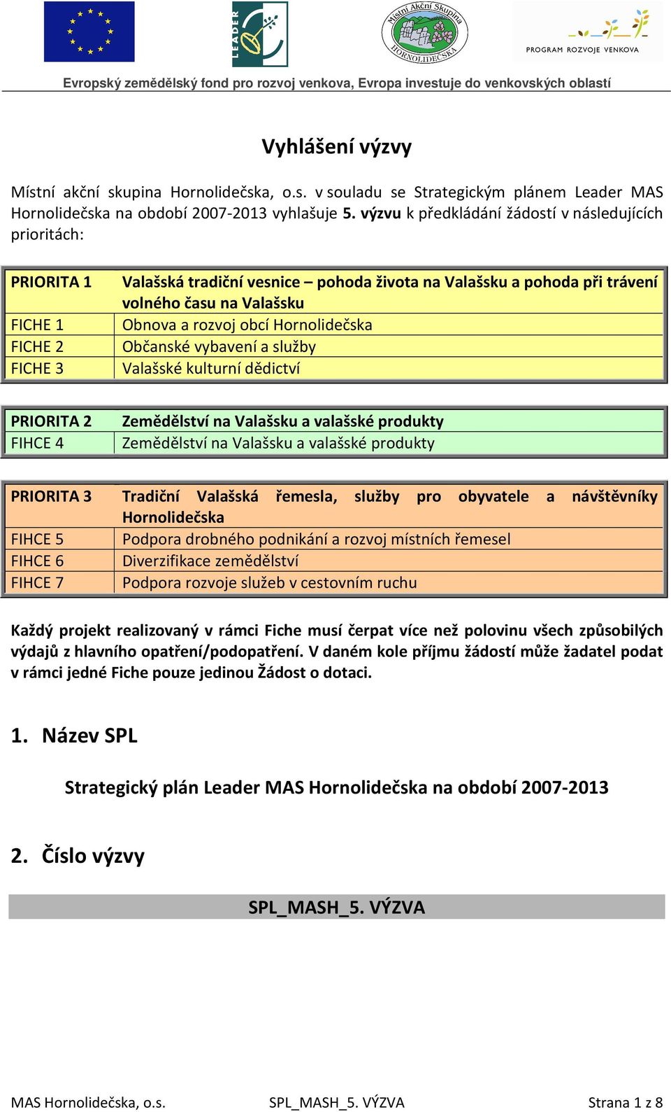 rozvoj obcí Hornolidečska Občanské vybavení a služby Valašské kulturní dědictví PRIORITA 2 FIHCE 4 Zemědělství na Valašsku a valašské produkty Zemědělství na Valašsku a valašské produkty PRIORITA 3