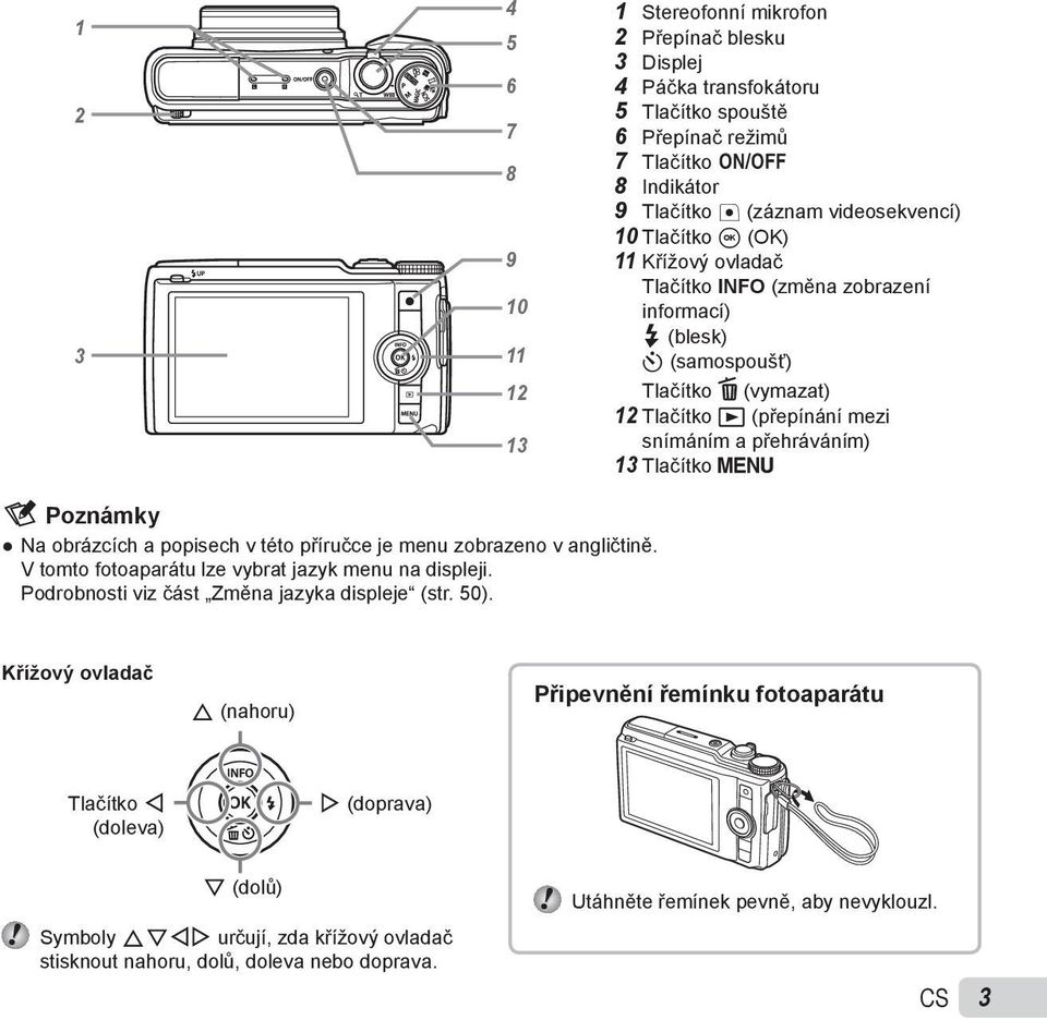 Tlačítko $ Poznámky Na obrázcích a popisech v této příručce je menu zobrazeno v angličtině. V tomto fotoaparátu lze vybrat jazyk menu na displeji. Podrobnosti viz část Změna jazyka displeje (str. 50).