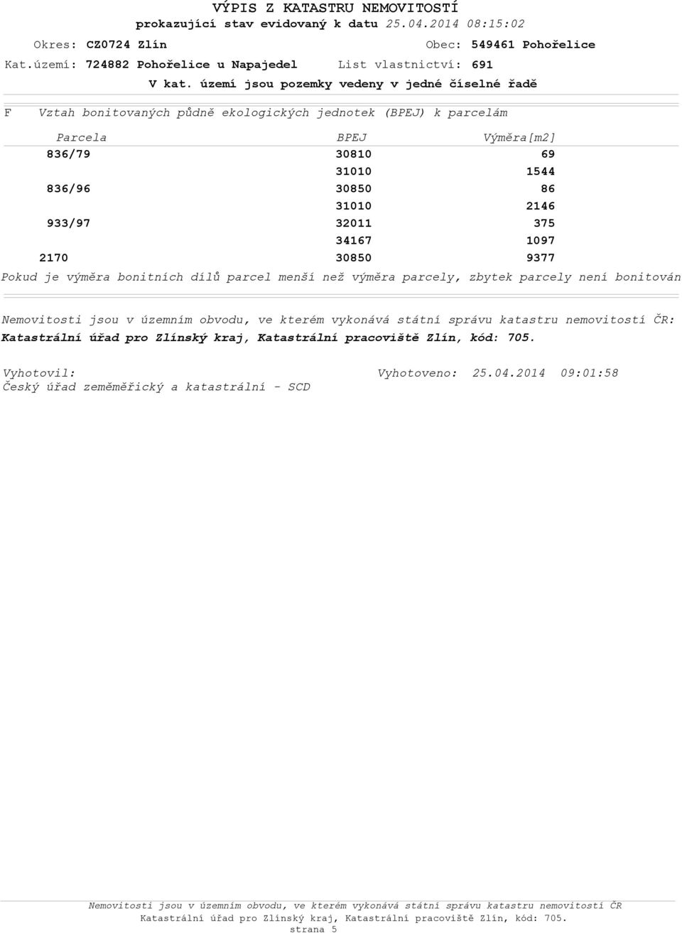 34167 375 1097 2170 30850 9377 Pkud je výměra bnitních dílů parcel menší než výměra parcely, zbytek parcely není bnitván Nemvitsti jsu v územním bvdu, ve kterém vyknává státní správu katastru