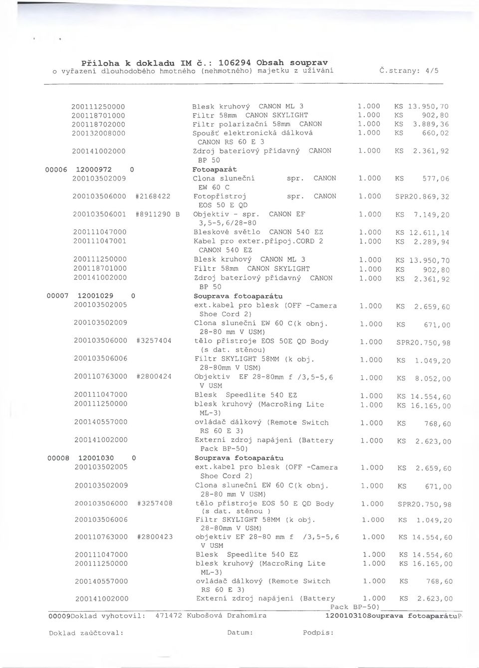 CANON Fotopřistroj spr. CANON Objektiv - spr. CANON EF Bleskové světlo CANON 540 EZ Kabel pro exter.připoj.cord 2 Blesk kruhový CANON ML 3 Filtr 58mm CANON SKYLIGHT Zdroj bateriový přidavný CANON ext.