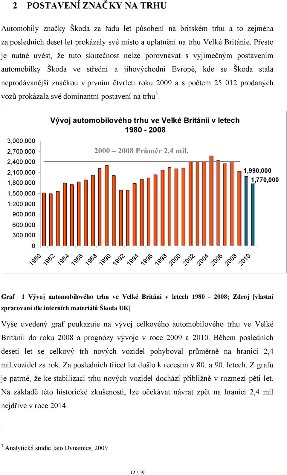 2009 a s počtem 25 012 prodaných vozů prokázala své dominantní postavení na trhu 3.