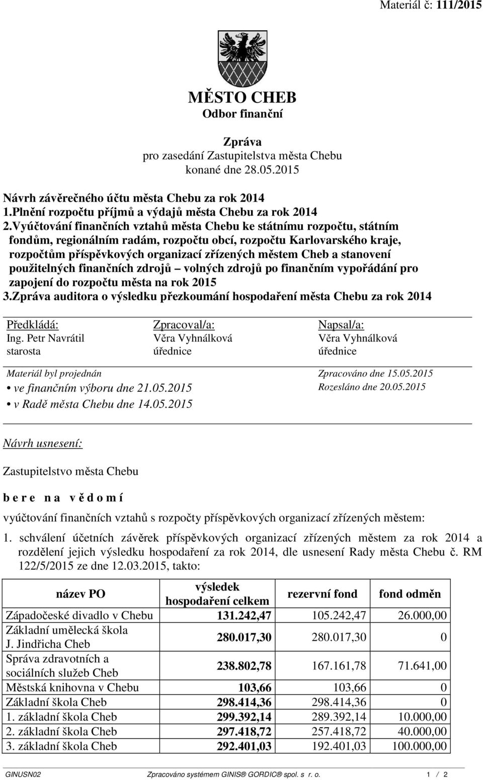 Vyúčtování finančních vztahů města Chebu ke státnímu rozpočtu, státním fondům, regionálním radám, rozpočtu obcí, rozpočtu Karlovarského kraje, rozpočtům příspěvkových organizací zřízených městem Cheb