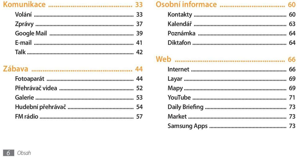 .. 57 Osobní informace... 60 Kontakty... 60 Kalendář... 63 Poznámka... 64 Diktafon... 64 Web.