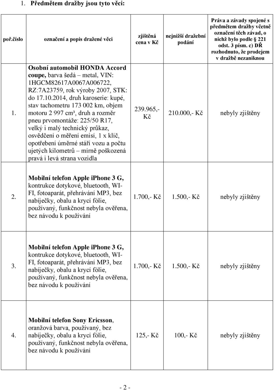 c) DŘ rozhodnuto, že prodejem v dražbě nezaniknou 1. Osobní automobil HONDA Accord coupe, barva šedá metal, VIN: 1HGCM82617A0067A006722, RZ:7A23759, rok výroby 2007, STK: do 17.10.