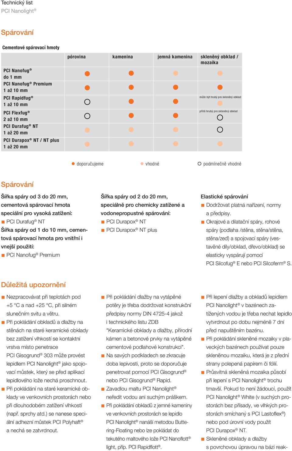 mm, cementová spárovací hmota speciální pro vysoká zatížení: PCI Durafug NT Šířka spáry od 1 do 10 mm, cementová spárovací hmota pro vnitřní i vnejší použití: PCI Nanofug Premium Šířka spáry od 2 do