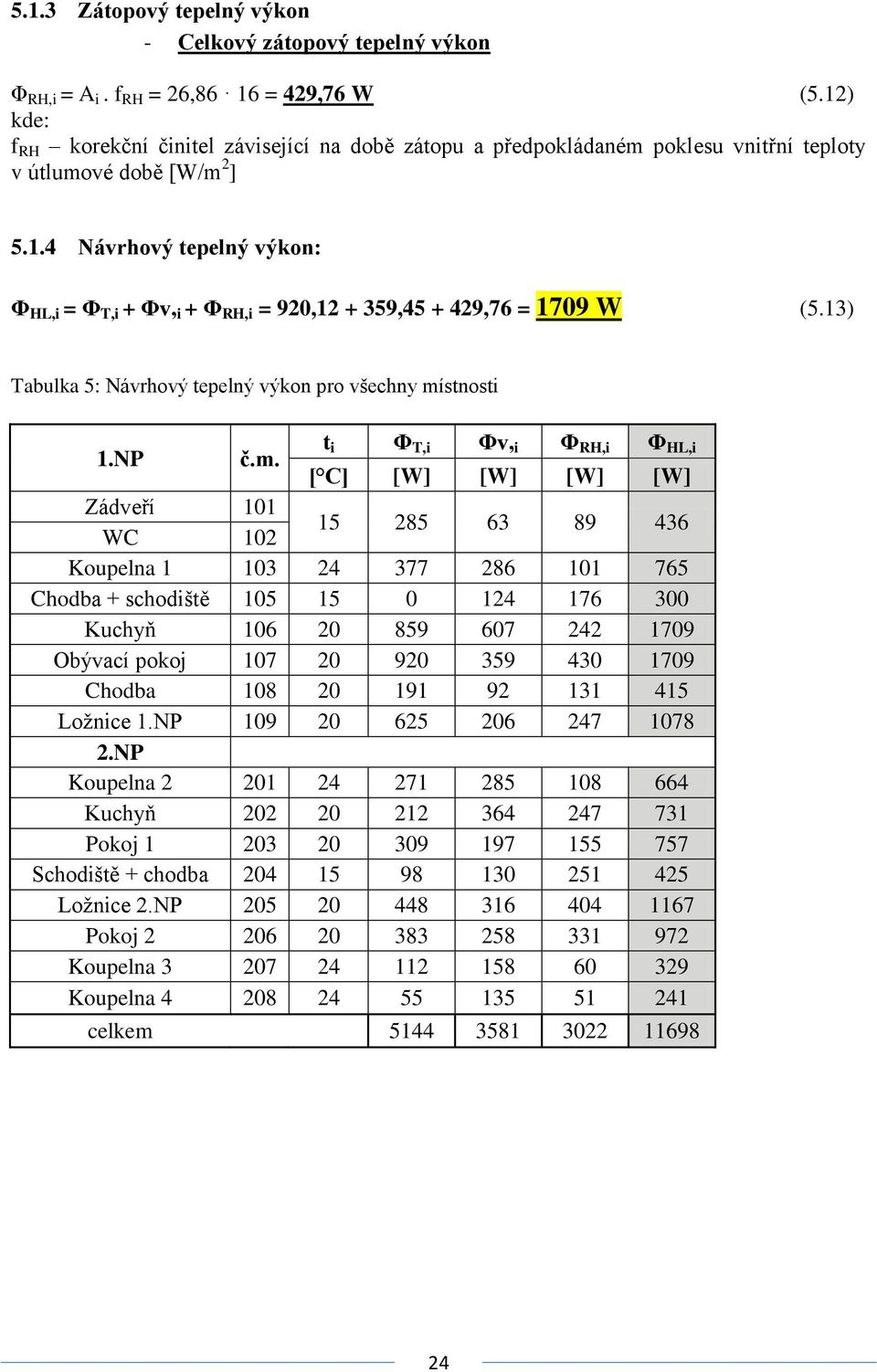 13) Tabulka 5: Návrhový tepelný výkon pro všechny mí