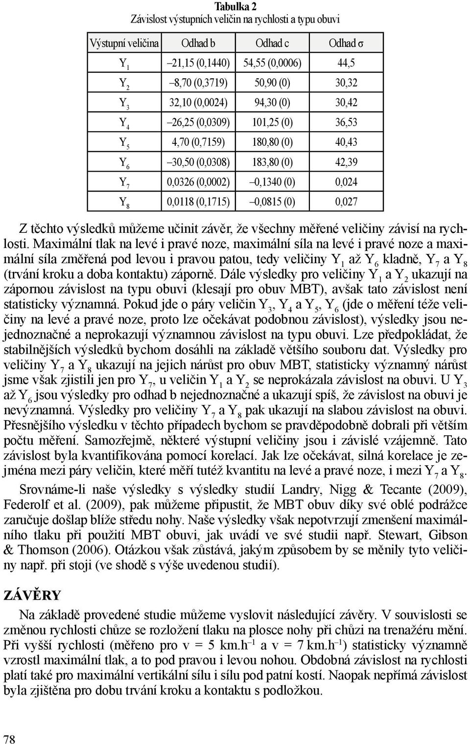 že všechny měřené veličiny závisí na rychlosti.