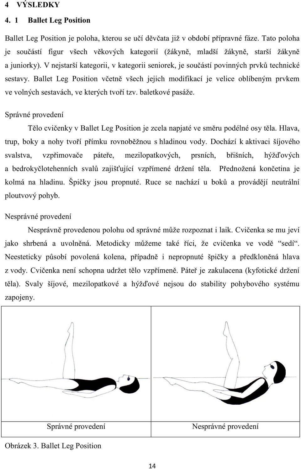 Ballet Leg Position včetně všech jejich modifikací je velice oblíbeným prvkem ve volných sestavách, ve kterých tvoří tzv. baletkové pasáže.