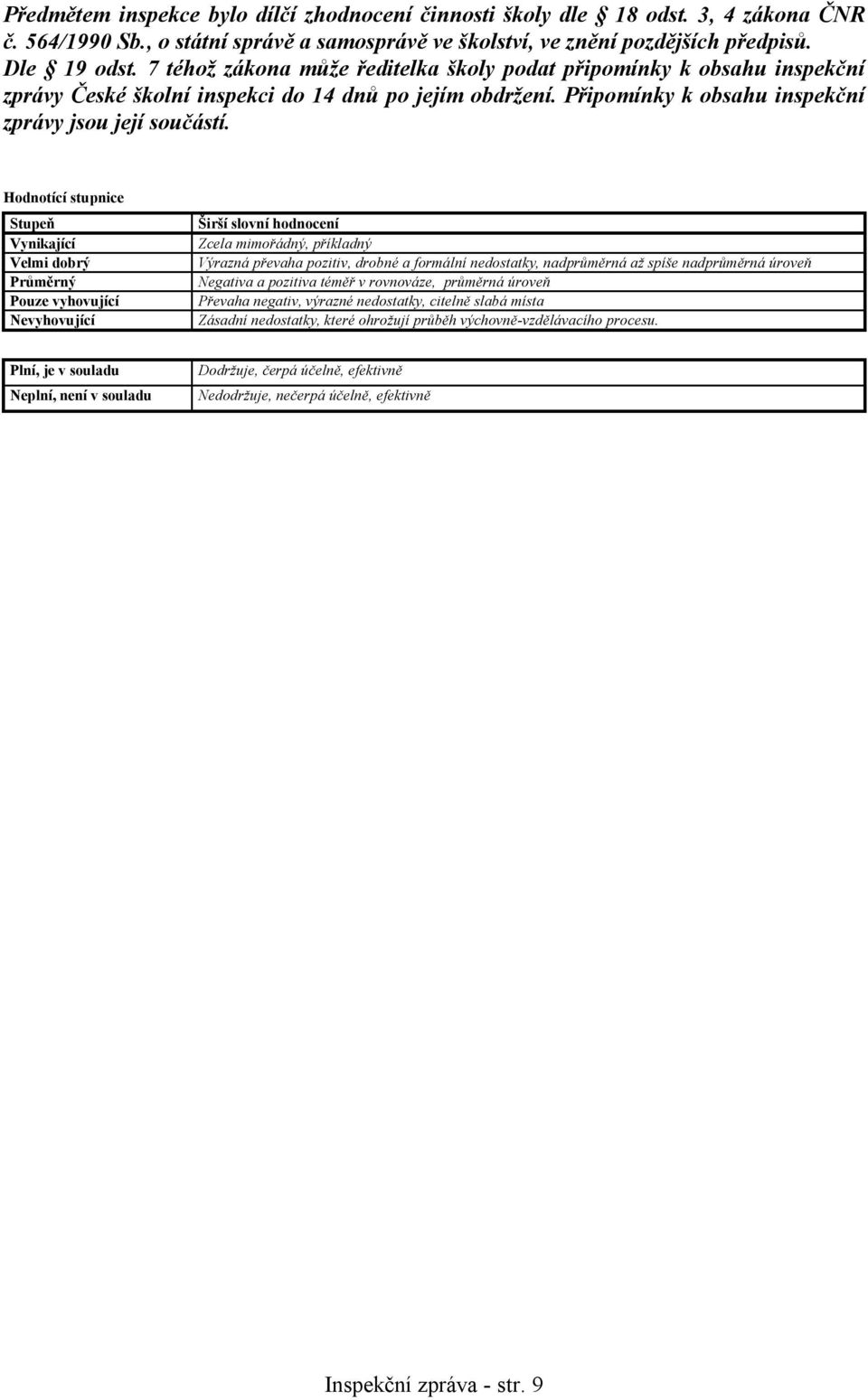 Hodnotící stupnice Stupeň Vynikající Velmi dobrý Průměrný Pouze vyhovující Nevyhovující Širší slovní hodnocení Zcela mimořádný, příkladný Výrazná převaha pozitiv, drobné a formální nedostatky,