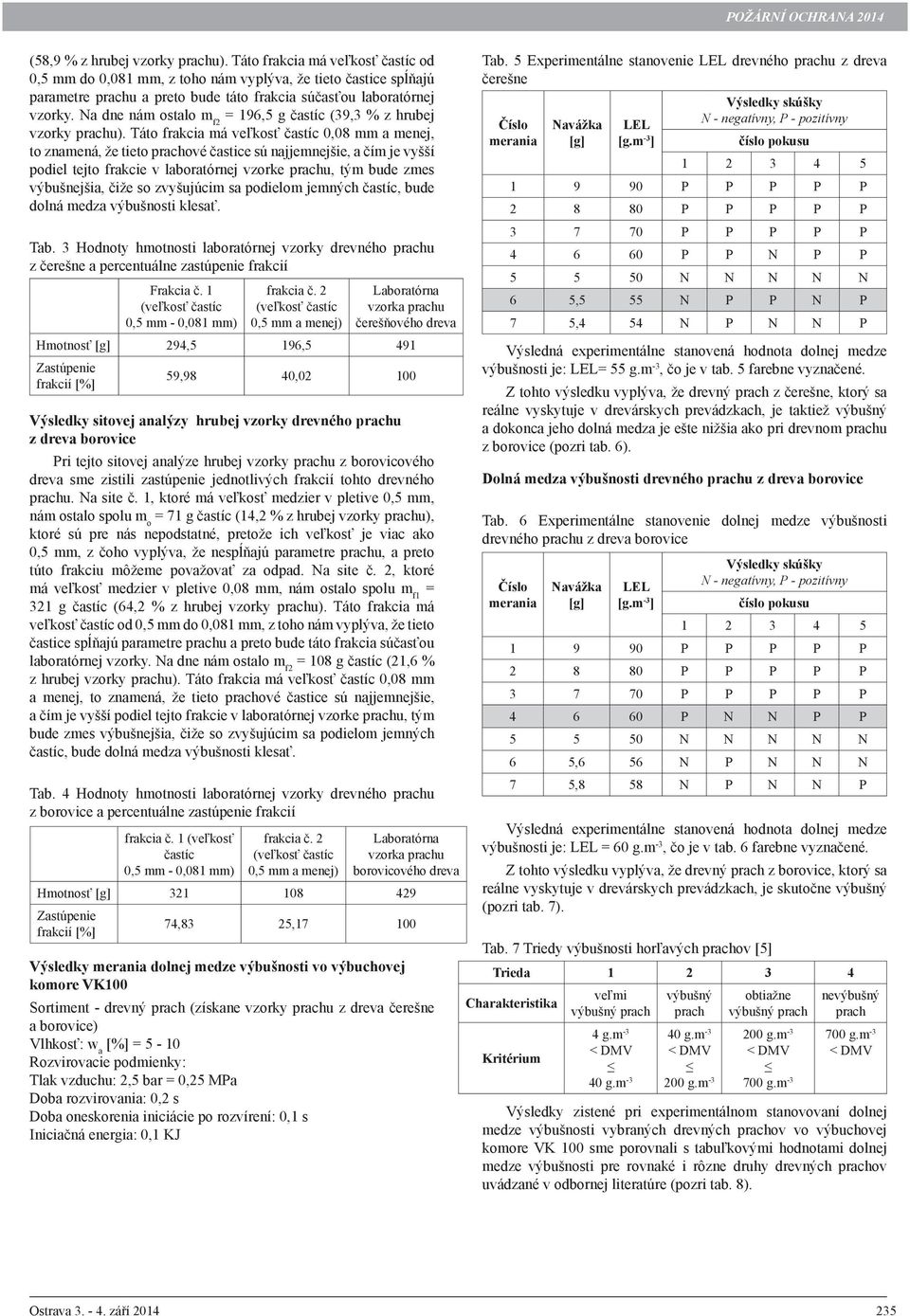 Na dne nám ostalo m f2 = 196,5 g častíc (39,3 % z hrubej vzorky prachu).
