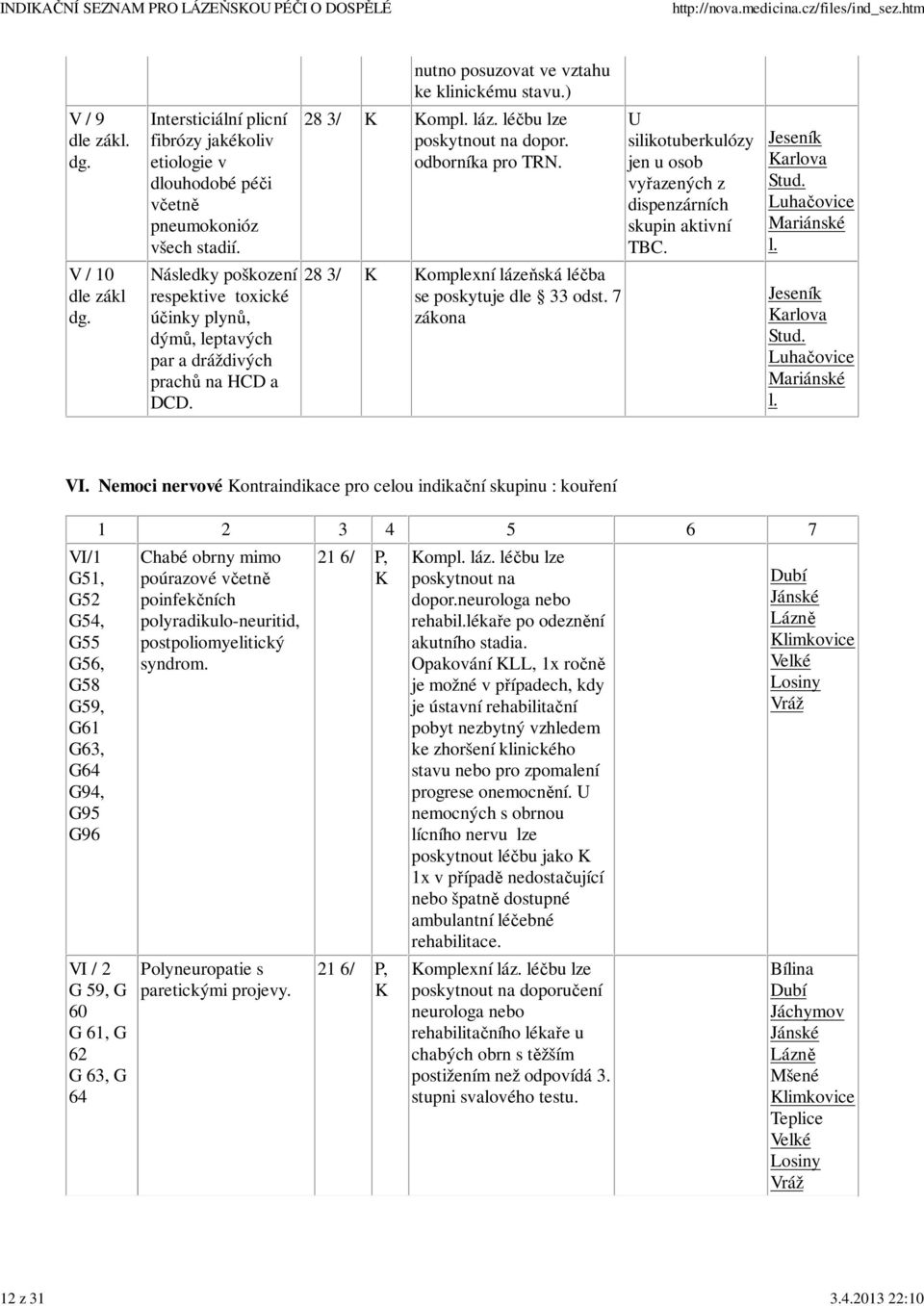 28 3/ omplexní lázeňská léčba se poskytuje dle 33 odst. 7 zákona arlova Stud. l. VI.