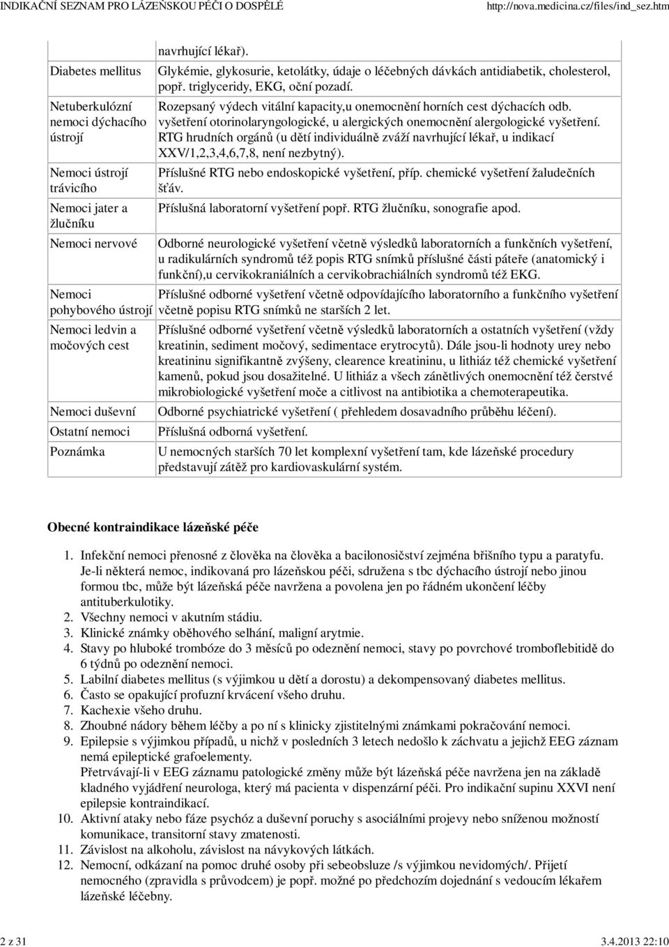 duševní Ostatní nemoci Poznámka navrhující lékař). Glykémie, glykosurie, ketolátky, údaje o léčebných dávkách antidiabetik, cholesterol, popř. triglyceridy, G, oční pozadí.