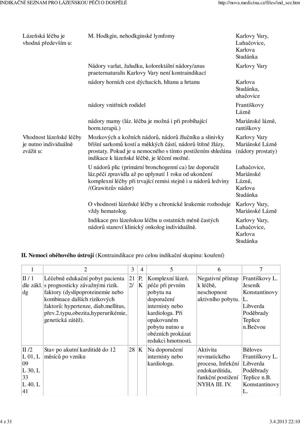 nádory vnitřních rodidel nádory mamy (láz. léčba je možná i při probíhající horm.terapii.