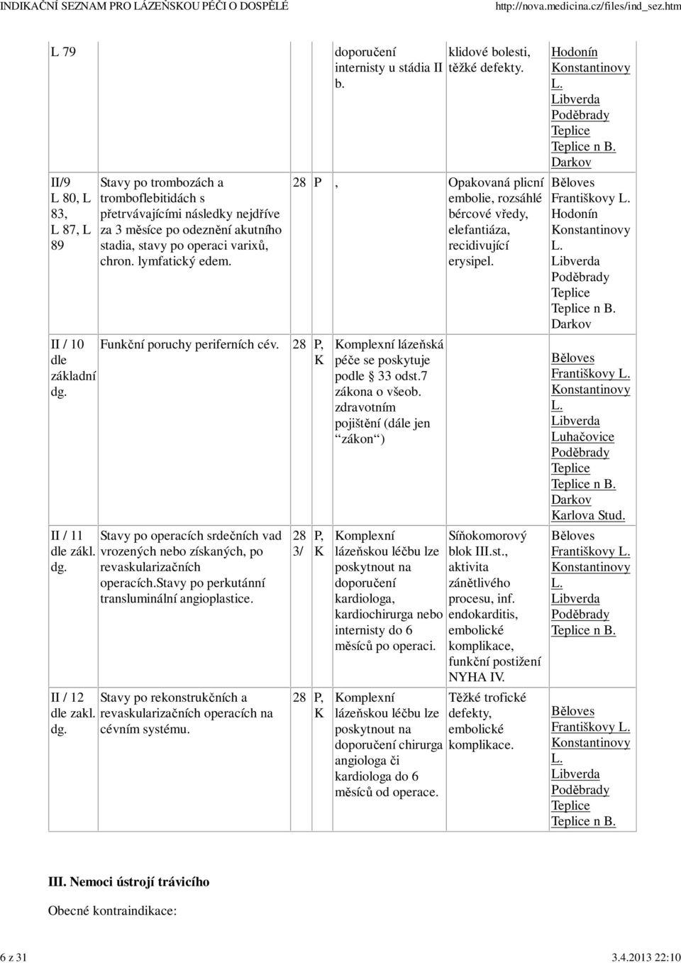 lymfatický edem. II / 10 dle základní Funkční poruchy periferních cév. 28 P, II / 11 dle zákl. Stavy po operacích srdečních vad vrozených nebo získaných, po revaskularizačních operacích.