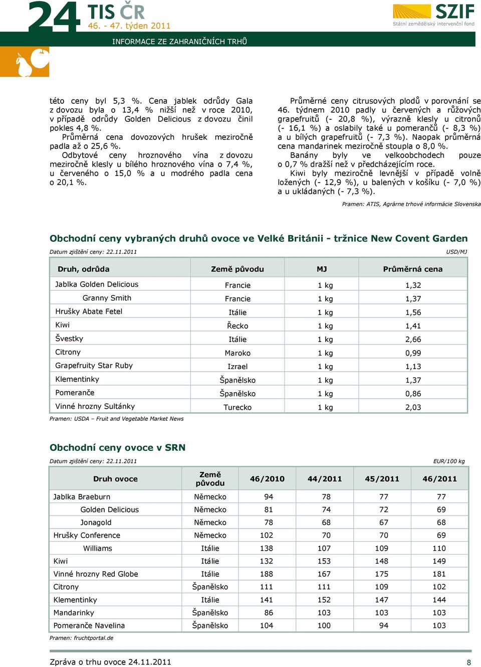 Odbytové ceny hroznového vína z dovozu meziročně klesly u bílého hroznového vína o 7,4 %, u červeného o 15,0 % a u modrého padla cena o 20,1 %.