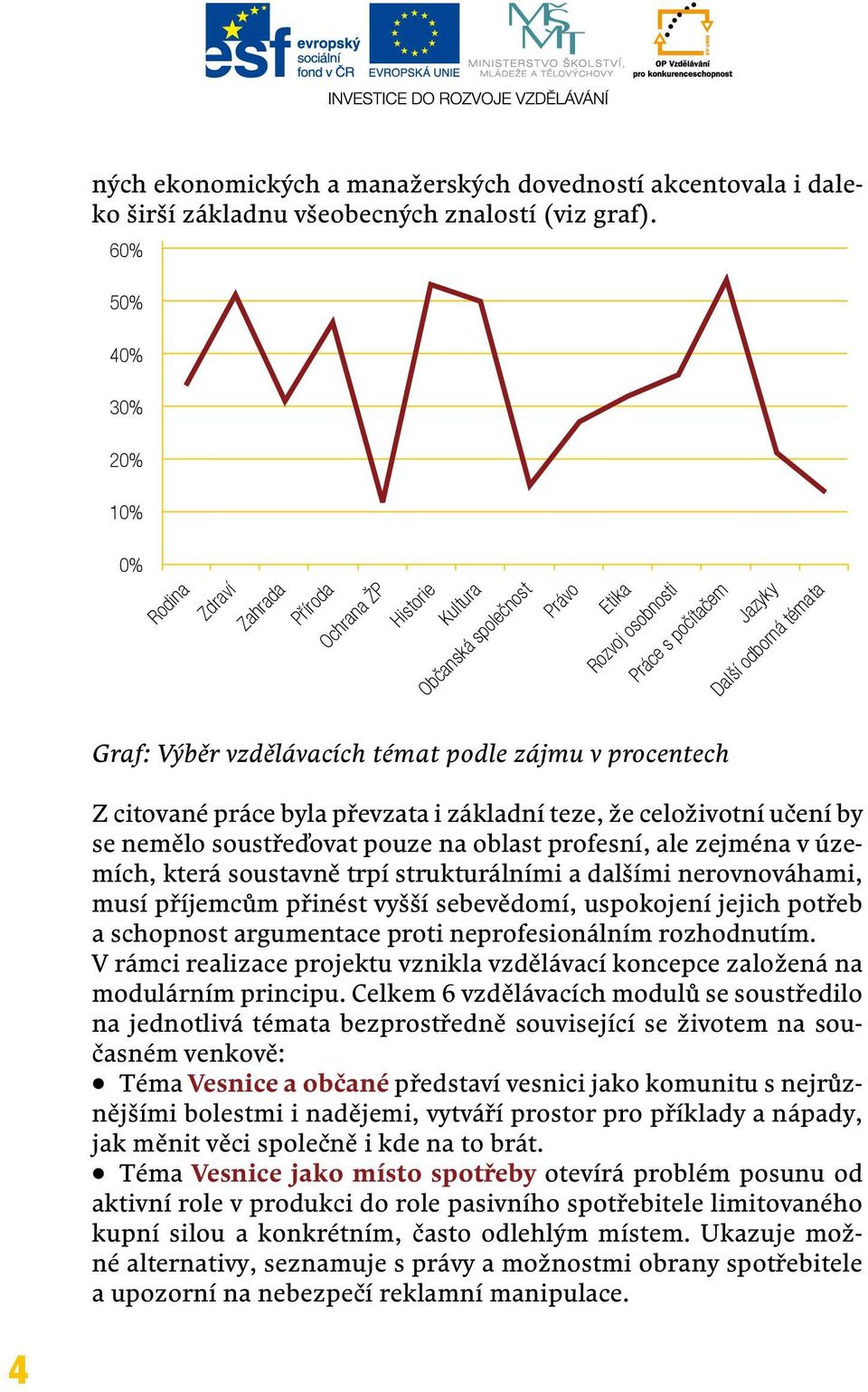 vzdělávacích témat podle zájmu v procentech Z citované práce byla převzata i základní teze, že celoživotní učení by se nemělo soustřeďovat pouze na oblast profesní, ale zejména v územích, která