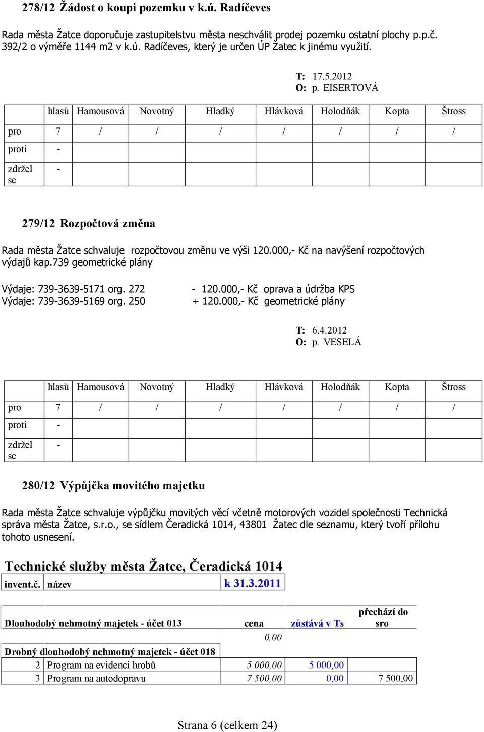 739 geometrické plány Výdaje: 73936395171 org. 272 Výdaje: 73936395169 org. 250 120.000, Kč oprava a údržba KPS + 120.000, Kč geometrické plány T: 6.4.2012 O: p.