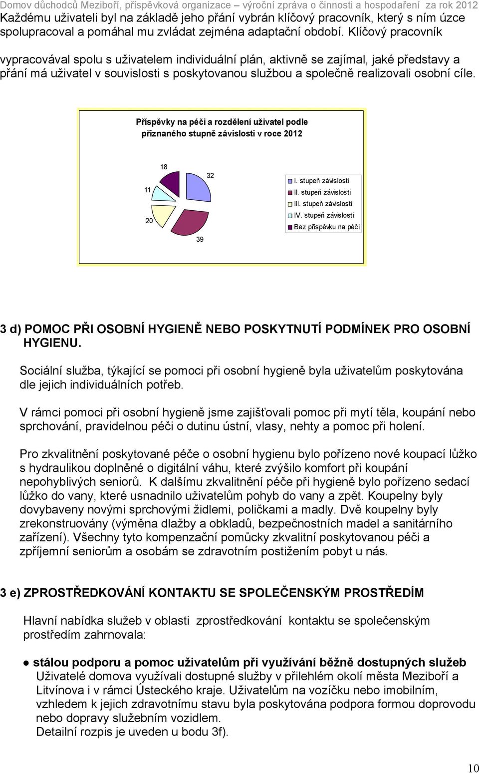 Příspěvky na péči a rozdělení uživatel podle přiznaného stupně závislosti v roce 2012 11 20 18 32 I. stupeň závislosti II. stupeň závislosti III. stupeň závislosti IV.