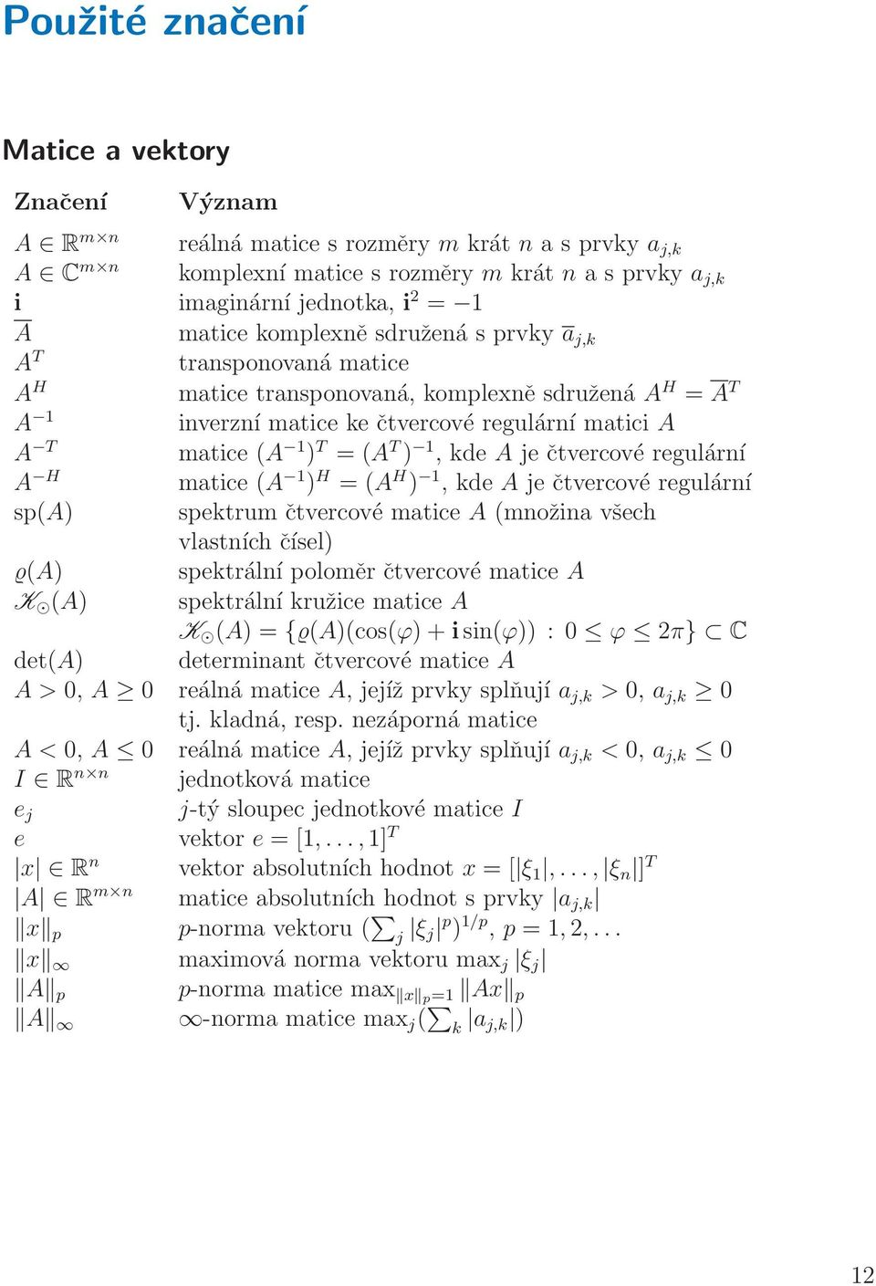 ) 1, kde A je čtvercové regulární A H matice (A 1 ) H = (A H ) 1, kde A je čtvercové regulární sp(a) spektrum čtvercové matice A (množina všech vlastních čísel) ϱ(a) spektrální poloměr čtvercové