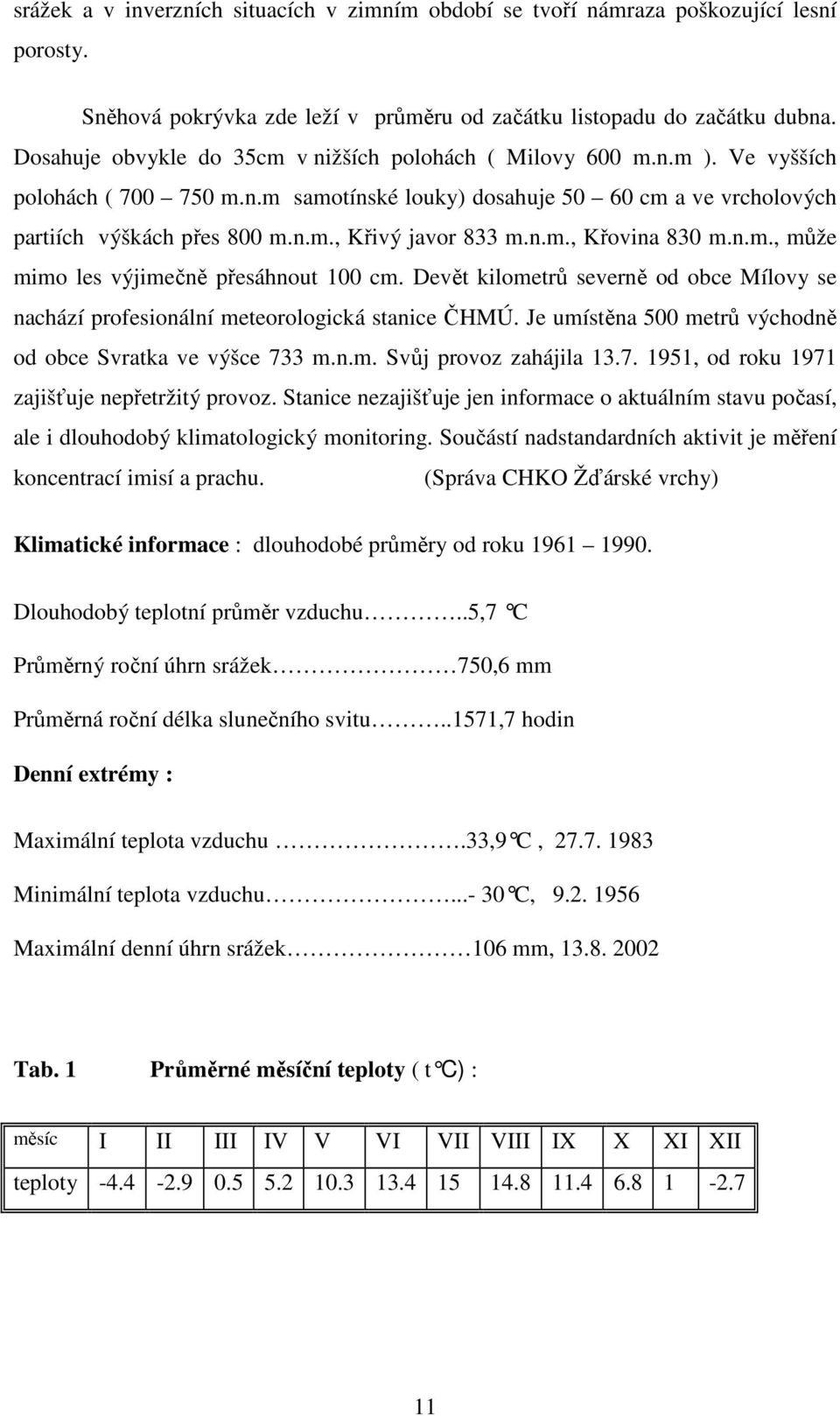 n.m., Křovina 830 m.n.m., může mimo les výjimečně přesáhnout 100 cm. Devět kilometrů severně od obce Mílovy se nachází profesionální meteorologická stanice ČHMÚ.