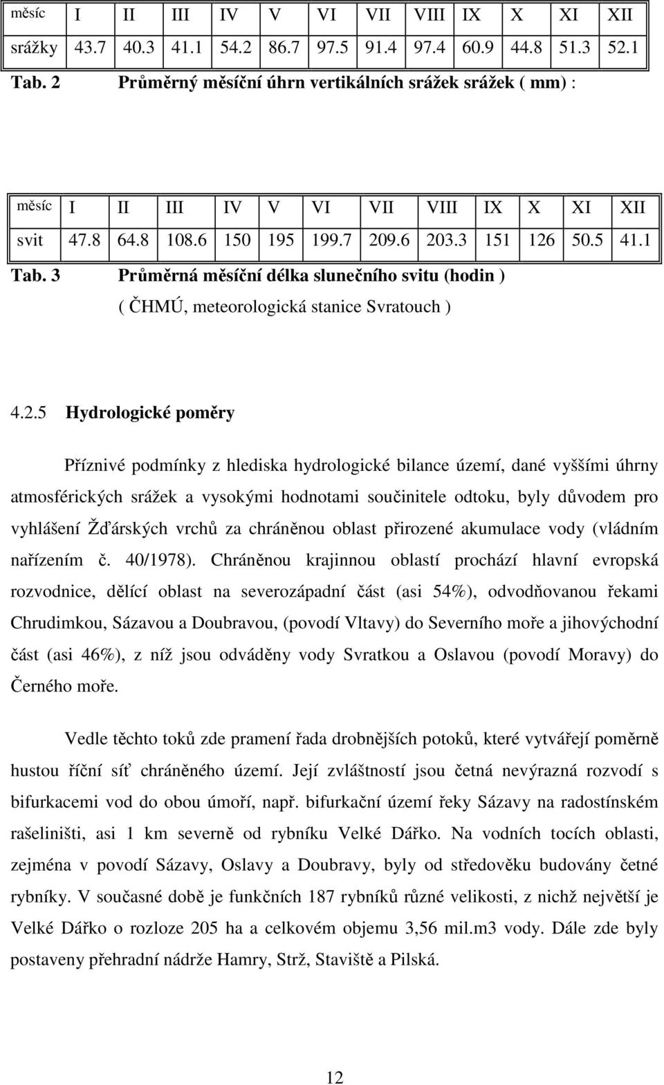 3 Průměrná měsíční délka slunečního svitu (hodin ) ( ČHMÚ, meteorologická stanice Svratouch ) 4.2.