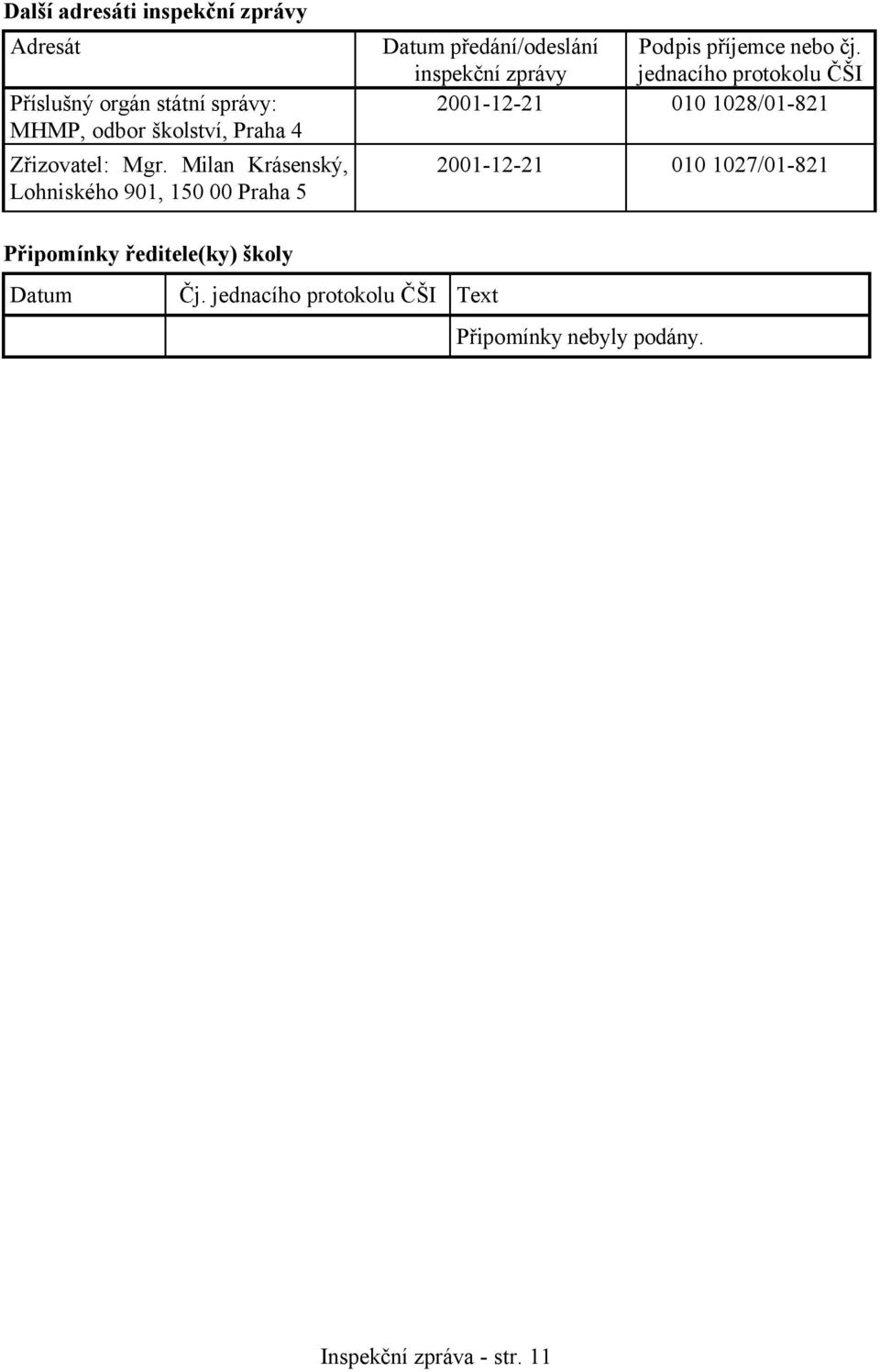 Milan Krásenský, Lohniského 901, 150 00 Praha 5 Datum předání/odeslání inspekční zprávy Podpis příjemce