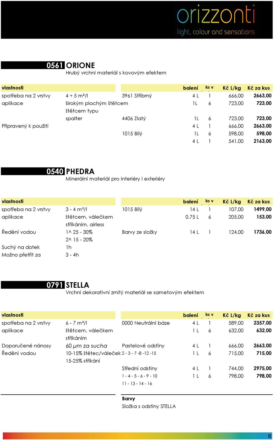 107,00 1499,00 aplikace štětcem, válečkem 0,75 L 6 205,00 153,00 stříkáním, airless Ředění vodou 1^ 25-30% ze složky 14 L 1 124,00 1736,00 2^ 15-20% Suchý na dotek 1h Možno přetřít za 3-4h 0791