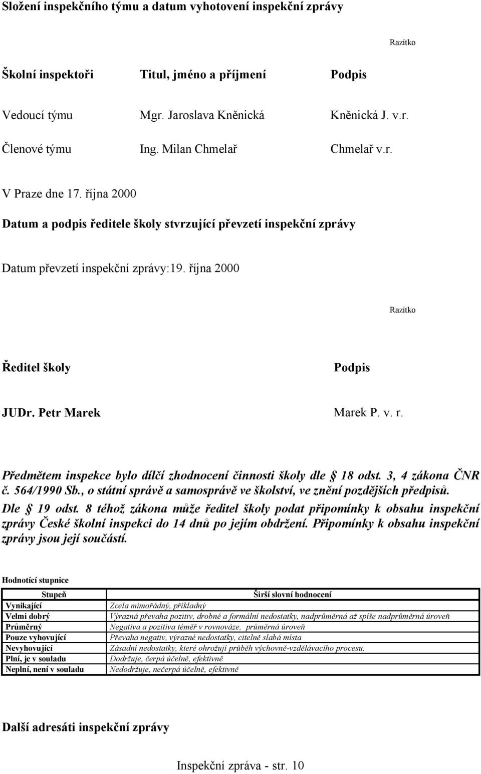 října 2000 Razítko Ředitel školy Podpis JUDr. Petr Marek Marek P. v. r. Předmětem inspekce bylo dílčí zhodnocení činnosti školy dle 18 odst. 3, 4 zákona ČNR č. 564/1990 Sb.