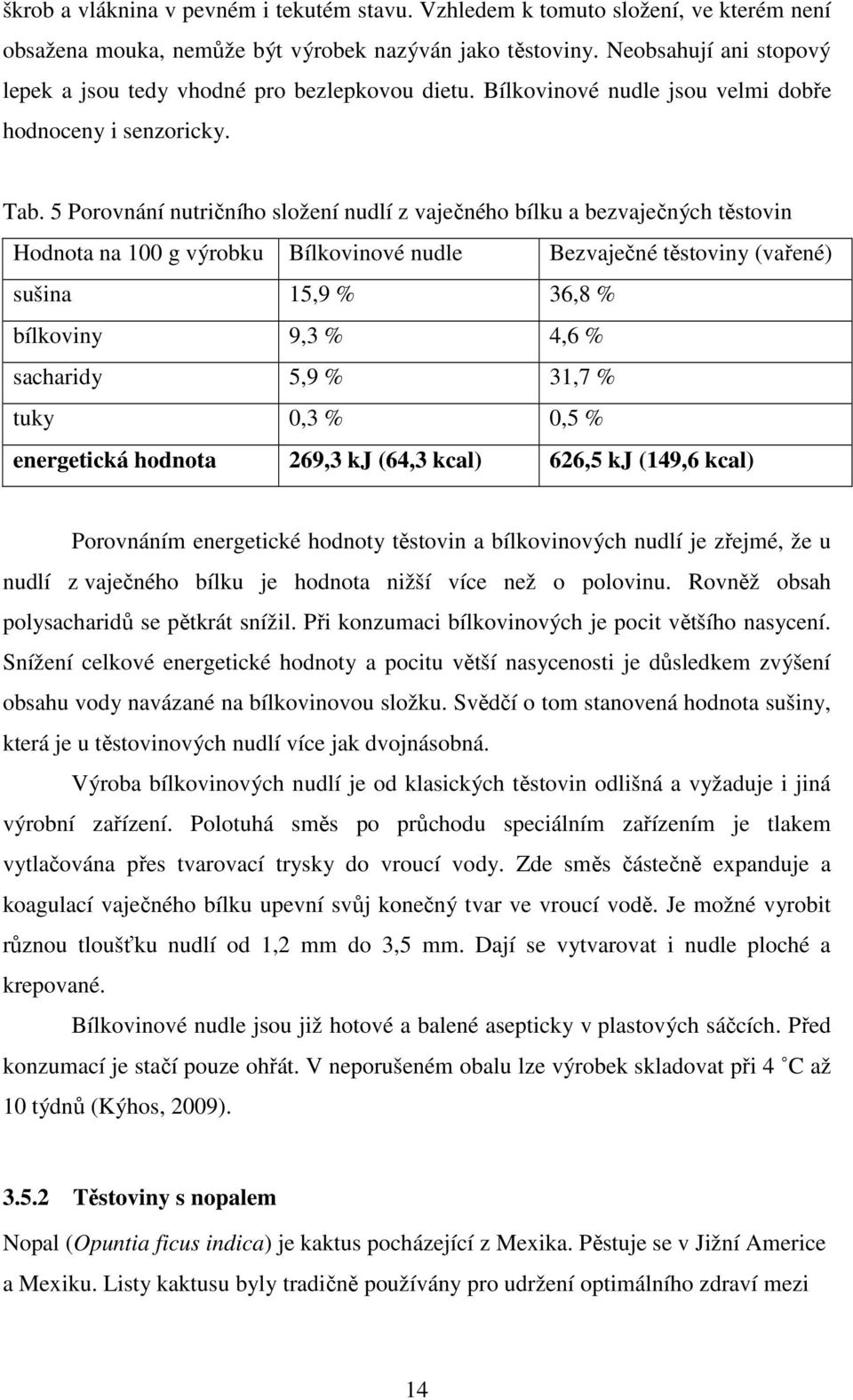 5 Porovnání nutričního složení nudlí z vaječného bílku a bezvaječných těstovin Hodnota na 100 g výrobku Bílkovinové nudle Bezvaječné těstoviny (vařené) sušina 15,9 % 36,8 % bílkoviny 9,3 % 4,6 %